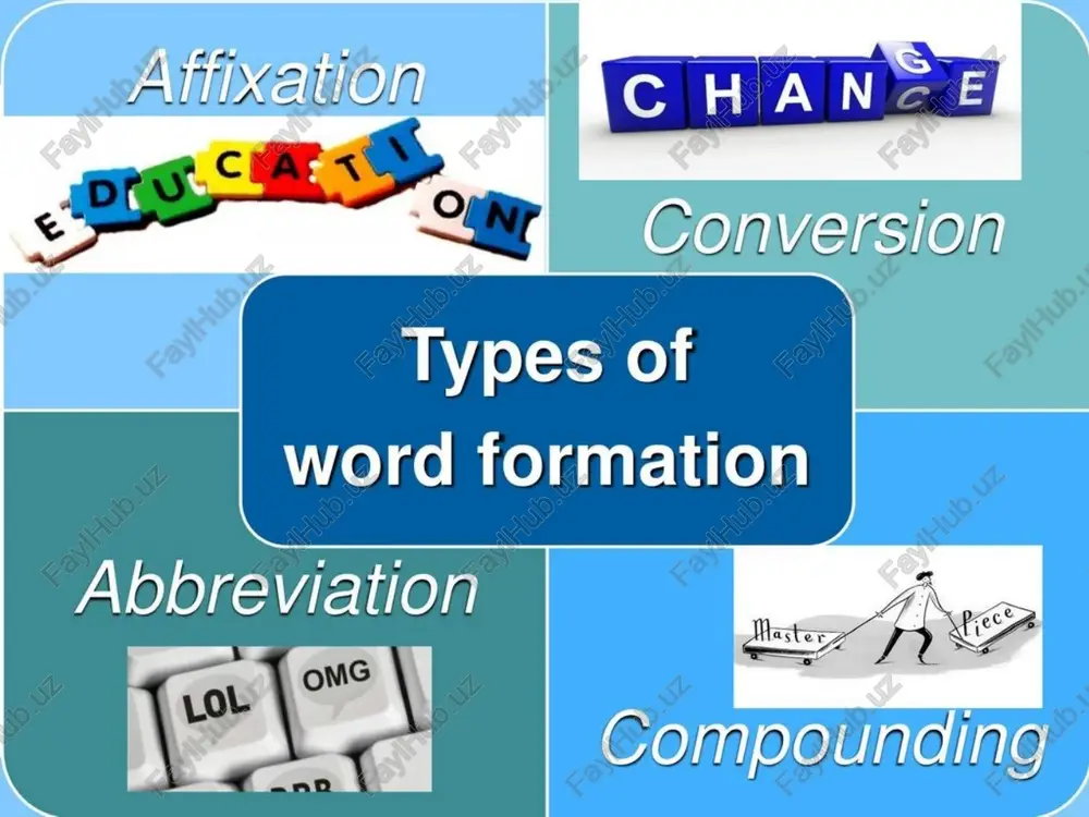 word formation ppt - Page 4