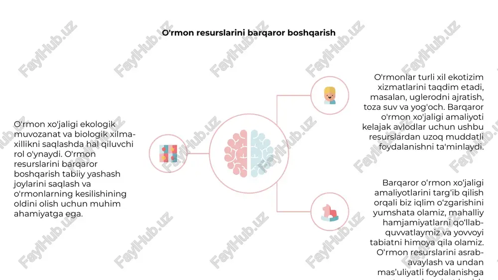 o‘jaligi orqali biologik xilma-xillikni targ‘ib qilish o'rmon xo'jaligi turli xil o'simlik va hayvonlar turlarining rivojlanishi uchun turli xil yashash joylarini yaratish orqali biologik xilma-xillikni targ'ib qilishda hal qiluvchi rol o'ynaydi. o'rmonlarni barqaror boshqarish orqali biz ekotizimlarning saqlanishini va yo'qolib ketish xavfi ostida turgan turlarni himoya qilishni ta'minlaymiz. 01 ehtiyotkorlik bilan rejalashtirilgan o'rmon xo'jaligi amaliyotlari orqali biz ekotizimlarning ekologik o'zgarishlarga chidamliligini oshirishimiz va hayotning o'zaro bog'liq tarmog'ini qo'llab-quvvatlashimiz mumkin. o'rmonlarni asrash orqali biz sayyoramizning umumiy salomatligi va muvozanatiga hissa qo'shamiz. 02 o'rmon xo'jaligi nafaqat iqtisodiy foyda keltiradi, balki biologik xilma-xillikni saqlash va dunyomizning tabiiy merosini saqlash uchun muhim vosita bo'lib xizmat qiladi. biologik xilma-xillik va barqaror rivojlanishni rag‘batlantirishda o‘rmon xo‘jaligi muhimligini tan olish zarur. 03 o'rmon yong'inlari va ularning ta'siri o'rmon xo'jaligi ekologik muvozanat va biologik xilma-xillikni saqlashda hal qiluvchi rol o'ynaydi. o'rmonlar yovvoyi tabiatning yashash muhitini ta'minlaydi, tuproq eroziyasini oldini oladi va iqlimni tartibga solishga yordam beradi. o'rmon yong'inlari o'rmonlar …