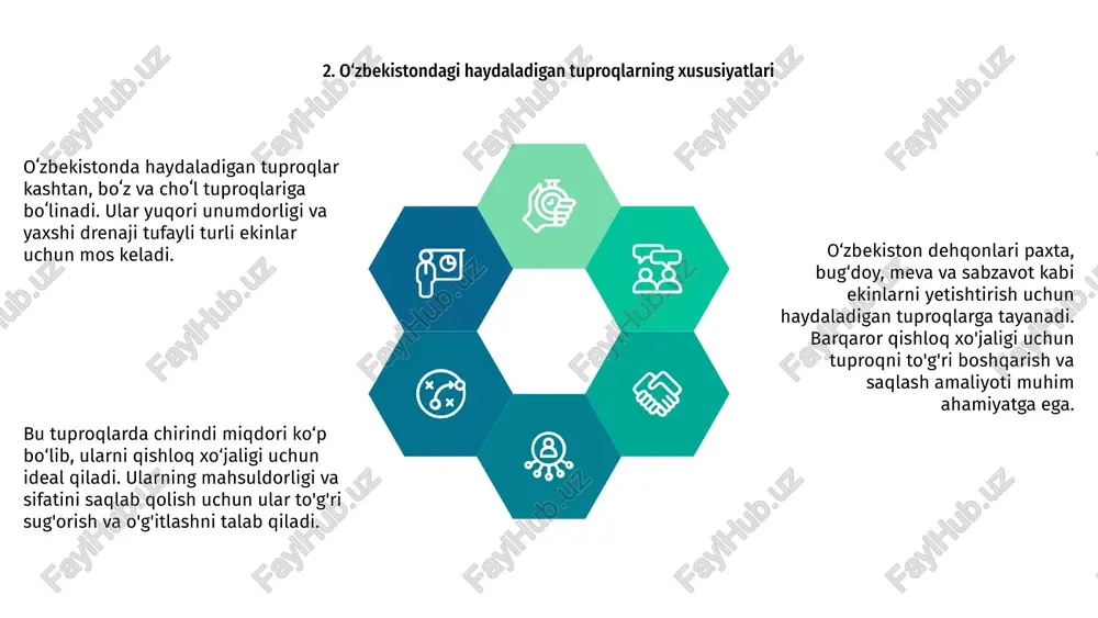 an, qumloq tuproqlar, qumloq tuproqlar va gil tuproqlar mavjud boʻlib, ularning har biri oʻziga xos xususiyatlarga ega. 01 tuproq eroziyasi oʻzbekistonda oʻrmonlarning kesilishi, oʻtlarning haddan tashqari oʻtlanishi va qishloq xoʻjaligining notoʻgʻri usullari kabi omillar tufayli yuzaga kelgan muhim muammo hisoblanadi. 03 02 tuproq eroziyasiga qarshi kurashish uchun oʻzbekistonda tuproq salomatligi va unumdorligini saqlash uchun terraslash, almashlab ekish va qop ekish kabi tabiatni muhofaza qilish amaliyotlari amalga oshirilmoqda. 11. o‘zbekistondagi noyob tuproq profillari o‘zbekiston har biri o‘ziga xos xususiyatlarga ega bo‘lgan turli xil tuproq turlariga ega. farg‘ona vodiysining unumdor tuproqlaridan tortib, qoraqalpog‘istonning qurg‘oqchil cho‘llarigacha bo‘lgan hududda turli xil o‘stirish sharoitlari mavjud. o‘zbekiston tuprog‘ining eng diqqatga sazovor jihatlaridan biri uning noyob profillari, masalan, qizilqum cho‘li yoki orol dengizi yaqinidagi sho‘rdan ta’sirlangan tuproqlarda uchraydigan yuqori ishqorli tuproqlardir. ushbu tuproqlar mintaqada qishloq xo'jaligini rivojlantirish uchun qiyinchiliklar va imkoniyatlarni taqdim etadi. o‘zbekistondagi turli tuproq profillarini tushunish yerdan barqaror foydalanish va qishloq xo‘jaligi amaliyotini yuritish uchun …
