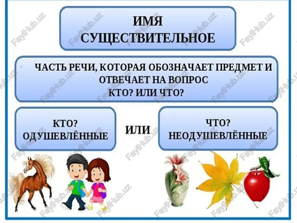 . vnimatelno prochitayte i zapomnite perevod slov na uzbekskiy yazik. professiya –kasb prizvanie – layoqat, nom realizovat –amalga oshirmoq predpriyatie –korxon obrazovanie –ta`lim uchrejdenie –tashkilot interes –qiziqish znanie –bilim navik –malaka spetsialnost – mutahassislik sudba –taqdir voditel –haydovchi pilot –uchuvchi sposobnost –– layoqat, iqtidor finansi –mablag` finansist –moliyachi ekonomist –iqtisodchi fond –jamg`arma investitsiya – invstitsiya professionalizm –mohirlik spetsializatsiya –mutahassislik profil –old ko`rininish otvetstvennost –ma`suliyat kachestvo –sifat effektivnost –ta`siri obyazannost –majburiyat rasporyadok –tartib raspisanie –jadval kak mi ponimaem termin «nachalnoe obrazovanie» nachalnoe obrazovanie — eto perviy etap obshego obrazovaniya detey. poluchaya nachalnoe obrazovanie, deti priobretayut pervie znaniya ob okrujayushem mire, naviki obsheniya i resheniya prikladnix zadach. uchitel nachalnogo obrazovaniya - eto samaya gumannaya, tvorcheskaya i nujnaya professiya, kotoraya yavlyaetsya fundamentom dlya vsex professiy v mire. spetsialist etogo profilya igraet vajnuyu rol v formirovanii lichnosti kajdogo uchenika. on – pedagog, vospitatel, psixolog, muzikalniy rukovoditel v odnom litse. uchitel nachalnix klassov – eto …