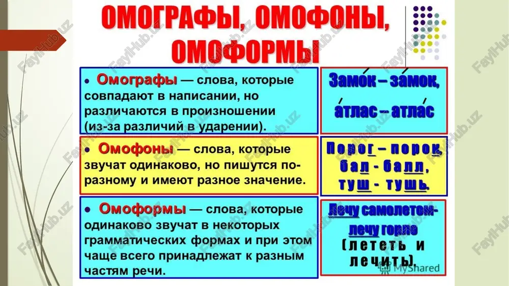 krit, uexat – priexat, bezdarniy – odarenniy; 3. kontekstnie (ili kontekstualnie) antonimi – eto slova, kotorie v yazike ne protivopostavleni po znacheniyu i yavlyayutsya antonimami tolko v tekste: um i serdtse – led i plamen – vot osnovnoe, chto otlichalo etogo geroya; 4. enantiosemiya – protivopolojnost znacheniya odnogo i togo je slova. inogda antonimichnimi mogut bit ne otdelnie slova, a raznie znacheniya odnogo slova (naprimer, slovo bestsenniy, oznachayushiy: 1. imeyushiy ochen visokuyu tsenu (bestsennie sokrovisha). 2. ne imeyushiy nikakoy tseni (kupil za bestsenok, t.e. ochen deshevo). slovo blajenniy, oznachayushiy: 1. v visshey stepeni schastliviy (blajennoe sostoyanie). 2. glupovatiy (bolee rannee znachenie yurodiviy); 5. sorazmernie (imeyushie protivopolojnie deystviya: podnimatsya – opuskatsya, tolstet – xudet) i nesorazmernie (nekomu deystviyu protivopostavlyaetsya bezdeystvie: uexat – ostatsya, zajigat – tushit); 6. yazikovie (sushestvuyut v sisteme yazika: visokiy – nizkiy, praviy – leviy) i rechevie (obrazuyutsya v rechevix oborotax: bestsenniy – grosh tsena, krasavitsa – kikimara …