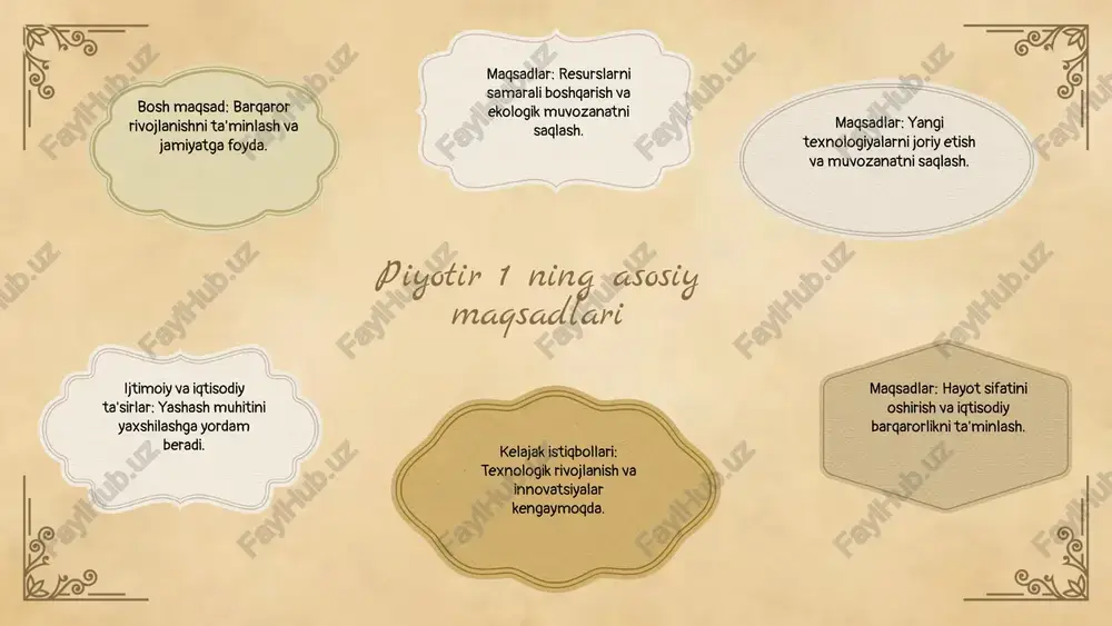 ta'minlaydi. xulosa piyotir 1 ning ahamiyati va kelajakdagi rivojlanish istiqbollari, uning jamiyat va shaxs hayotiga ta'siri haqida umumiy fikr. foydalari: shaxsiy rivojlanish, ijtimoiy munosabatlar va stressni kamaytirish. kundalik hayotda qo‘llash usullari bilan bog‘liq muhim xulosalar. piyotir 1 ning ta'rifi, asosiy maqsadlari va xususiyatlari, amaliy qo‘llanilishi va kelajakdagi rivojlanish istiqbollari haqida qisqacha ma'lumot. u jamiyat va shaxs hayotida muhim rol o'ynaydi, stressni kamaytirishga yordam beradi va kundalik hayotda keng qo‘llaniladi. foydalanilgan adabiyotlar 1. o‘zbekiston respublikasi ta'lim vazirligi. piyotir 1 ning asosiy tushunchalari va amaliy qo‘llanilishi. toshkent: o‘zbekiston respublikasi ta'lim vazirligi nashri, 2020. 2. sultonov, a. piyotir 1 ning ijtimoiy va iqtisodiy ta'siri. o‘zbekiston davlat universiteti nizomi, 2019. 3. qodirov, m. piyotir 1 ning nazariy va amaliy tushunchalari. toshkent: ilmiy nashr, 2021. 4. yusufov, b. piyotir 1 ni kundalik hayotda qo‘llash metodlari. o‘zbekiston respublikasi pedagogik tadqiqotlar jurnali, 2022. 5. rahmonov, d. piyotir 1 ning rivojlanish istiqbollari va kelajakdagi roli. o‘zbekiston respublikasi akademik …