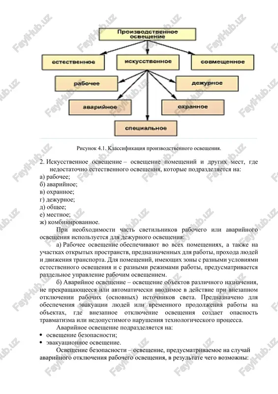 1. estestvennoe osveshenie – osveshenie pomesheniy svetom, isxodyashim ot neba (pryamim ili otrajennim), pronikayushim cherez svetovie proemi v narujnix ograjdayushix konstruktsiyax. v zavisimosti ot konstruktivnogo ispolneniya razlichayut sleduyushie vidi estestvennogo osvesheniya (ris.4.2): · bokovoe estestvennoe osveshenie – estestvennoe osveshenie pomesheniya cherez svetovie proemi v narujnix stenax. · verxnee estestvennoe osveshenie – estestvennoe osveshenie pomesheniya cherez fonari, svetovie proemi v stenax (v mestax perepada visot zdaniya). · kombinirovannoe estestvennoe osveshenie – sochetanie verxnego i bokovogo estestvennogo osvesheniya. risunok 4.1. klassifikatsiya proizvodstvennogo osvesheniya. 2. iskusstvennoe osveshenie – osveshenie pomesheniy i drugix mest, gde nedostatochno estestvennogo osvesheniya, kotorie podrazdelyaetsya na: a) rabochee; b) avariynoe; v) oxrannoe; g) dejurnoe; d) obshee; e) mestnoe; j) kombinirovannoe. pri neobxodimosti chast svetilnikov rabochego ili avariynogo osvesheniya ispolzuetsya dlya dejurnogo osvesheniya: a) rabochee osveshenie obespechivayut vo vsex pomesheniyax, a takje na uchastkax otkritix prostranstv, prednaznachennix dlya raboti, proxoda lyudey i dvijeniya transporta. dlya pomesheniy, imeyushix zoni s raznimi …