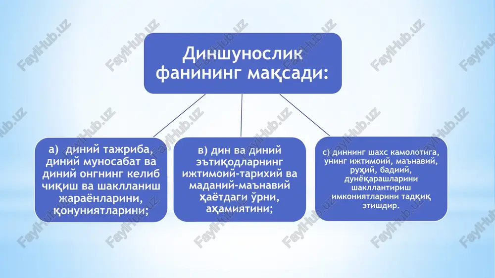 din mavjudligini, umuman gnoseologik, ijtimoiy-iqtisodiy va psixologik sabablarni hisobga olish hozirgi kunda din tipologiyasida dinlarning quyidagi tasniflari mavjud: bundan tashqari dinlar ta'limotiga ko'ra monoteistik – yakkaxudolik (yahudiylik, islom) va politeistik – ko'pxudolik (hinduizm, konfutsiychilik) dinlari va h.k.ga bo'linadi. dinlar tasnif lari tarixiy-geografik jihatga ko'ra xristianlik hozirgi davrda mavjudligi jihatidan (tirik va o'lik diniy tizimlar) e'tiqod qiluvchilarining soniga ko'ra etnik jihatga ko'ra 1) o'rta er dengizi havzasi dinlari: 2) qadimiy yaqin va o'rta sharq dinlari: 3) yaqin va o'rta sharqning payg'ambarli dinlari: 4) hindiston dinlari: 5) sharqiy va janubi-sharqiy osiyo dinlari: 6) amerika hindulari dinlari: 1) urug'-qabila dinlari – totemistik, animistik tasavvurlarga asoslangan, o'z urug'idan chiqqan sehrgar, shaman yoki qabila boshliqlariga sig'inuvchi dinlar. 2) millat dinlari – ma'lum millatga xos bo'lib, boshqa millat vakillari o'ziga qabul qilmaydigan dinlar. 3) jahon dinlari – dunyoda eng ko'p tarqalgan, kishilarning millati va irqidan qat'i nazar unga e'tiqod qilishlari mumkin bo'lgan dinlar. islom buddaviylik a) …