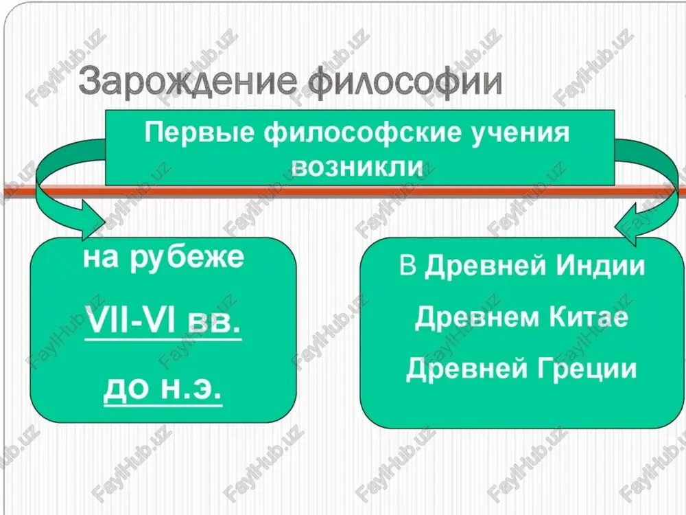 avstvenniy zakon – karmu vajneyshaya zadacha cheloveka – kontrol nad sobstvennim ya tsel cheloveka - nirvana tablitsa «periodi razvitiya kitayskoy filosofii» period nazvanie perioda xronologiya perioda 1 period drevney kitayskoy filosofii vi-iii vv. do n.e. 2 srednevekoviy (postklassicheskiy) period iii v. do n.e. – xix v. 3 noviy period kitayskoy filosofii ser. xix – 1919 g. 4 noveyshiy period kitayskoy filosofii s 1919 g. drevnyaya kitayskaya religioznaya, religiozno-filosofskaya i istoricheskaya literatura, okazavshaya vliyanie na stanovlenie i razvitie filosofii «kniga pesen» «kniga istorii» «kniga peremen» «kniga obryadov» letopis istoricheskie rukopisi kommentariy k «knige peremen» drevnyaya kitayskaya filosofiya filosofskie shkoli drevnego kitaya osnovnie naturfilosofskaya shkola daosizm konfutsianstvo moizm shkola imyon (shkola logikov) shkola zakona (legizm) menee znachitelnie shkola eklektikov shkola diplomatov shkola agrarnikov shkola literatorov daosizm («shkola puti») lao-tszi – drevnekitayskiy filosof vi-v vv. do n.e., osnovopolojnik daosizma, avtor knigi «dao de tszin» («kniga o puti i sile») daosizm – eto filosofskoe …