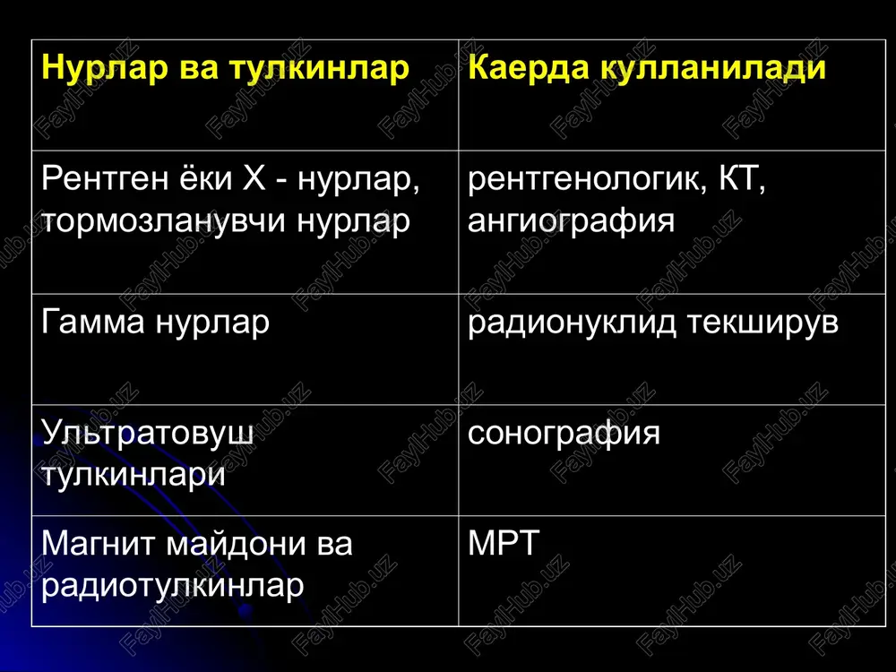 ya) mrtga karshi kursatmalar kat'iy yurakdagi sun'iy peysmeker kuz, bosh, umurtka ichidagi metalik yot tanalar kon tomirlaridagi ferromagnit klipsalar nisbiy klaustrofobiya xomila birinchi 3 oyligi reanimatsion sun'iy ventilyatsiyadagi kasallar tekshirish soxasida metalik ob'ektlar mrt - turlari past maydonli - 0.3 tesla gacha urta maydonli - 0.3-0.5 t yukori maydonli - 1.0-3.0 t tukimalar kurinishi tukima t1-tasvir t2-tasvir suyuklik kora ok yog ok ok kaltsinat, paylar, kortikal suyak, xavo, upka kora kora xarakatlangan kon kora kora utkir osti gematoma ok-kul rang kora-ok boshka tukimalar kul rang kul rang e'tiboringiz uchun raxmat!