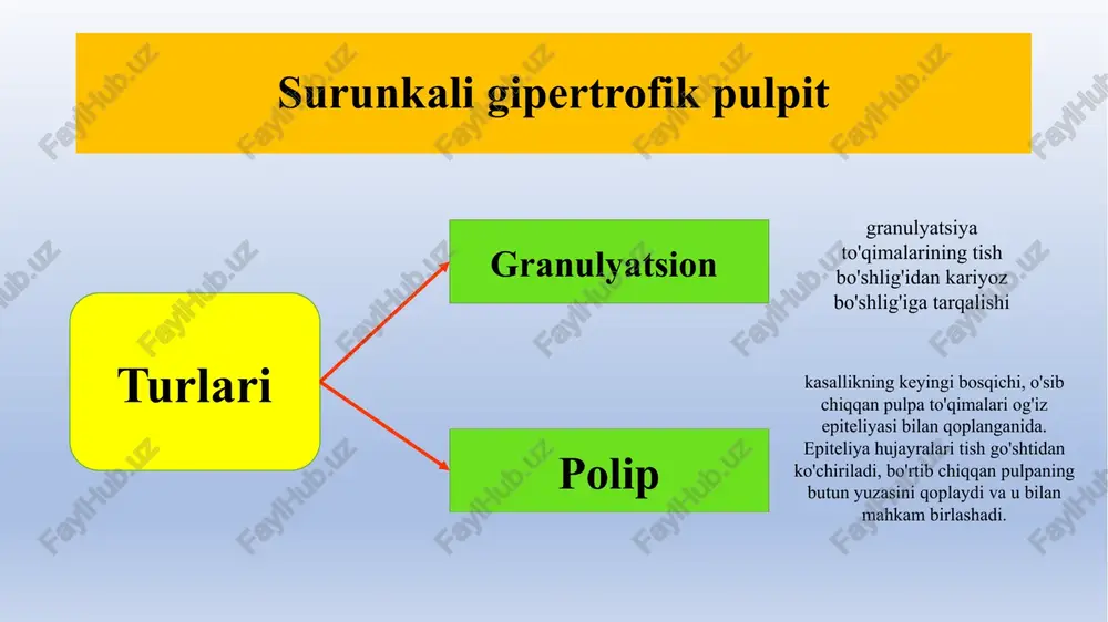 surunkaligipertrofikpulpit - Page 4