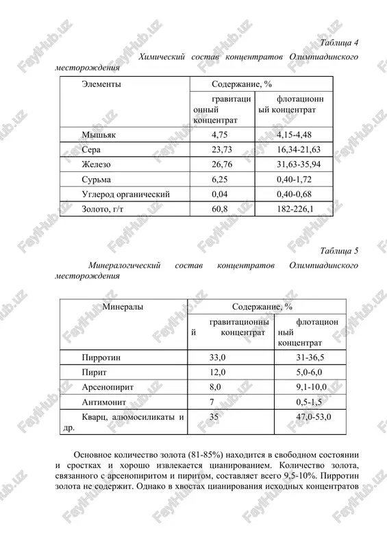 nogo vishelachivaniya izvlechenie zolota dostiglo 94,6%, v to vremya kak iz isxodnogo kontsentrata zolota tsianirovaniem izvlekalos ne bolee 10%. naibolee slojnim ob'ektom dlya bakterialnogo vishelachivaniya okazalis zolotomishyakovie kontsentrati, poluchaemie pri gravitatsionnom i flotatsionnom obogashenii pervichnix rud olimpiadinskogo mestorojdeniya (tabl.5 i 6). oni otlichayutsya visokim soderjaniem pirrotina (bolee 30%) i antimonita (7%), chto nesomnenno okazivaet otritsatelnoe vliyanie kak na protsess bakterialnogo okisleniya arsenopirita, tak i na tsianirovanie zolota. tablitsa 4 ximicheskiy sostav kontsentratov olimpiadinskogo mestorojdeniya elementi soderjanie, % gravitatsionniy kontsentrat flotatsionniy kontsentrat mishyak 4,75 4,15-4,48 sera 23,73 16,34-21,63 jelezo 26,76 31,63-35,94 surma 6,25 0,40-1,72 uglerod organicheskiy 0,04 0,40-0,68 zoloto, g/t 60,8 182-226,1 tablitsa 5 mineralogicheskiy sostav kontsentratov olimpiadinskogo mestorojdeniya minerali soderjanie, % gravitatsionniy kontsentrat flotatsionniy kontsentrat pirrotin 33,0 31-36,5 pirit 12,0 5,0-6,0 arsenopirit 8,0 9,1-10,0 antimonit 7 0,5-1,5 kvarts, alyumosilikati i dr. 35 47,0-53,0 osnovnoe kolichestvo zolota (81-85%) naxoditsya v svobodnom sostoyanii i srostkax i xorosho izvlekaetsya tsianirovaniem. kolichestvo zolota, svyazannogo …