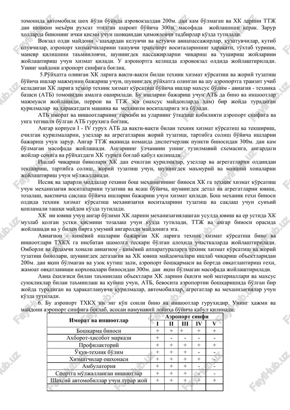 oshqa ob'ektiga zararni tarqalish soni, sifati va tasnifini hisobga olishga asoslangan. bunday ob'ektlar yashash va passajir binolaridan ma'lum uzoqlikda joylashishi kerak. zarur hollarda himoyalovchi sanitar mintaqalar ko'zda tutiladi. yong'in va portlashdan xavflilik darajasi bo'yicha mintaqalash yong'indan xavfli materiallar, yonilg'i moy materiallari va zaharli moddalar omborlari passajir binolari va txkx ni ba'zi binolariga nisbatan shamolga teskari tomonda, tegishli oraliqqa rioya qilgan holda va mumkin qadar relqefni past joylariga joylashtirish bilan shartlanadi. transportli mintaqalash yuk tashishni hisobga olgan holda xizmat ko'rsatuvchi transportning bir xilligiga bog'lab tegishli ravishda amalga oshiriladi. aeroportlarni loyihalash tajribalariga asosan txkx bino va inshootlarini faoliyati va vazifasi bo'yicha quyidagi mintaqalarga bo'lish mumkin: ma'muriy - jamoat, ishlab chiqarish va yordamchi. ma'muriy-jamoat mintaqasi aeroportni boshqarish binosini, ma'lumot-hisob markazini, profilaktoriya, o'quv-texnik bo'limni, medig'ina-sanitariya qismni, xizmatchilar oshxonasini, sport uchun mo'ljallangan inshootlarni, aeroport xizmatchilarining shaxsiy avtomobillarining turish joylarini va boshqa ob'ektlarni o'z ichiga oladi. ishlab chiqarish mintaqasi passajirlar, bagaj, yuk va pochtalar, xk oqimiga …