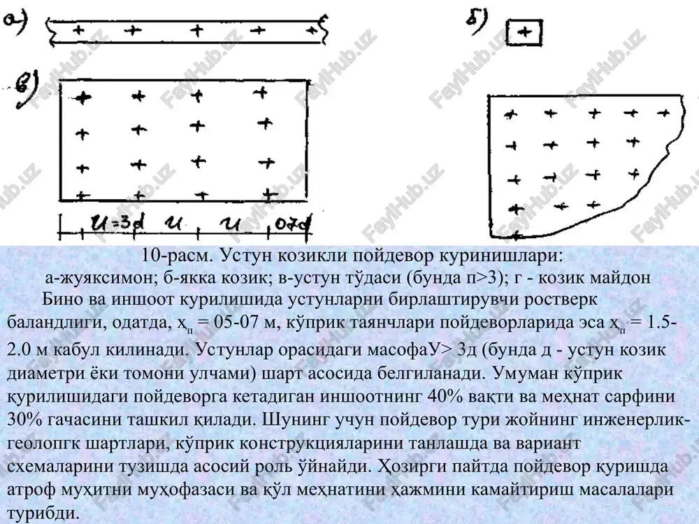 q qoziqlar diametri 1, 1.6, 2 va zm, burg'ulangan qoziqlar diametri 0.6. . .1,7m va 50m chuqurlikkaga cho'ktiriladigan bo'ladi. poydevordagi qoziqlarni n soni quyidagi formula bo'yicha taxminiy aniqlanadi. bu erda: ∑ pi- qoziqlar maydonidagi markaziy og'irlik tushadigan tayanch bosimlari doimiy qo'shilmasi. ∑gi - faqat vaqtinchalik yuklar uchun. f-1ta qoziqni ko'tarish xususiyati. (4,7 jadv.). k-koeffitsient, qoziqni gorizontal va qoziq egilishi bo'yicha. 1-jadval qoziq diametri yoki kesimi, m qoziqning hisobiy ko'taruvchanlik qobiliyati kn tk 0,35x0,35 0,40x0,40 d=0,40 d=0,60 d=0,80 d=l,00 d=l,20 d=l,60 d=2,00 800… 1000 1000… 1200 1000… 1200 1500… 2000 2000… 3000 4000 5000 6500 7500 80.....100 100...120 100…120 150…200 200…300 400…500 650…750 nazorat savollari: 1. kozikli poydevorlarni loyixalash qanday amalga oshiriladi? 2. kesson poydevorlari qanday poydevor? 3. poydevorlarning qanday turlari mavjud? asosiy adabiyotlar 1. salamaxin p. m., volya o.v., lukin n.p. va boshqalar. “yo'llardagi sun'iy inshootlar” i-ii qismlar. m. transport. 2007y. (rus tilida). 2. a.a. ishanxodjaev, sh.sh. shojalilov, t.yu. radjabov …