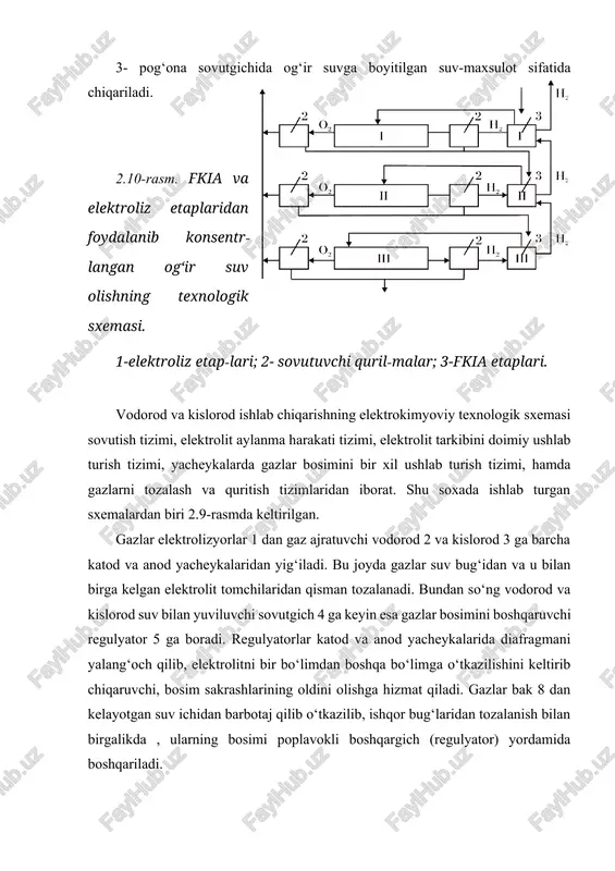 r bo‘limdan boshqa bo‘limga o‘tkazilishini keltirib chiqaruvchi, bosim sakrashlarining oldini olishga hizmat qiladi. gazlar bak 8 dan kelayotgan suv ichidan barbotaj qilib o‘tkazilib, ishqor bug‘laridan tozalanish bilan birgalikda , ularning bosimi poplavokli boshqargich (regulyator) yordamida boshqariladi. poplavokli regulyatordan ortiqcha kislorod havoga chiqarib yuboriladi, vodorod esa haridorga jo‘natiladi. vannadagi elektrolit sovutgich 6 ga yuboriladi. nazorat uchun savollar. 1. vodorod ishlab chiqarishning texnologik sxemasini tushuntiring. 2. og‘ir suv oladigan elektrolitik usulni tushuntiring. 3. ajratish doimiysi α nima va u qanday topiladi? image1.jpeg