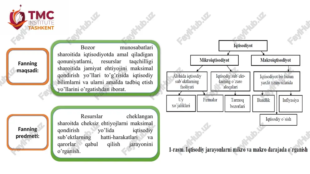 mikroiqtisodiyot - Page 4