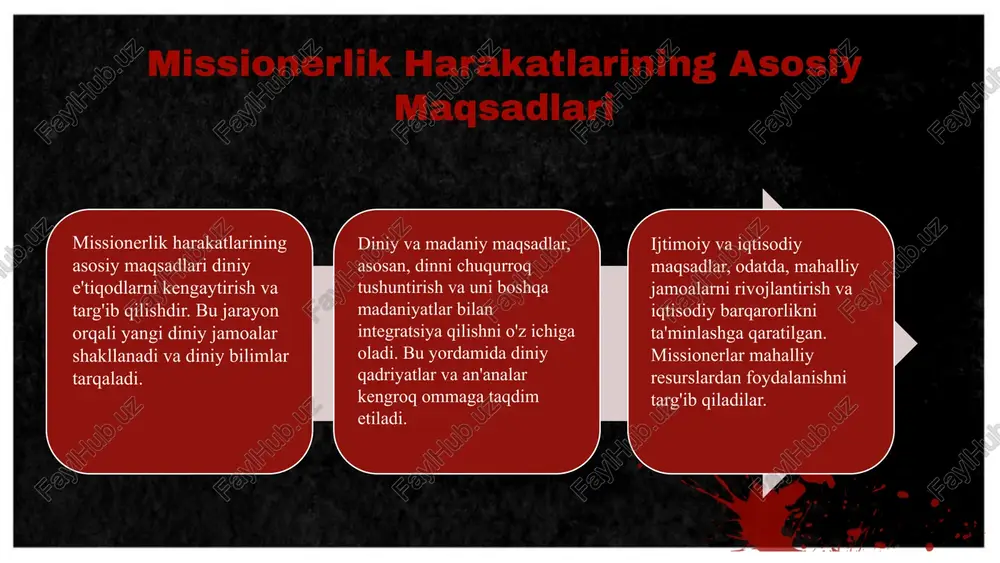 iy va madaniy oqibatlari o‘zbekiston hududida missionerlik faoliyati ijtimoiy va madaniy muhitga ta'sir qilmoqda, diniy qarashlar o‘zgarishi, yoshlar orasida yangi fikrlarning tarqalishi kuzatilmoqda. nazorat va huquqiy chora-tadbirlarni kuchaytirish religiyoz muvozanatni saqlash va milliy xavfsizlikni ta'minlash uchun nazorat va huquqiy chora-tadbirlarni kuchaytirish muhimdir. o‘zbekistonning kelgusi strategiyalari barqarorlikni ta'minlash, diniy erkinlikni rivojlantirish va ijtimoiy birlikni mustahkamlash uchun strategiyalar ishlab chiqilmoqda. kuchaytirish va hamkorlikni rivojlantirish jamiyat bilan hamkorlikni kengaytirish va huquq-tartibotni mustahkamlash uchun yangi chora-tadbirlar ishlab chiqilmoqda. xulosa o‘zbekistonda missionerlik harakatlarining tarixi, maqsadlari, ta’siri va kelajak istiqbollari muhim ahamiyatga ega. ijtimoiy va siyosiy oqibatlari tahlil qilinib, nazoratni kuchaytirish, huquqiy chora-tadbirlar va strategik yondashuvlar tavsiya etiladi. diniy barqarorlik va madaniyatlararo muvozanat uchun oqilona yondashuvlar zarur, kelajakda hamkorlikni rivojlantirishga chaqiradi. foydalanilgan adabiyotlar 1. oʻzbekiston respublikasining diniy siyosati va missionerlik faoliyatiga ta'siri. toshkent davlat universiteti, 2020. 2. islam va zamonaviy jamiyatda missionerlik: tarixiy va ijtimoiy nuqtai nazar. o‘zbekiston fanlar akademiyasi, 2019. 3. diniy muhit va qonunchilik: …