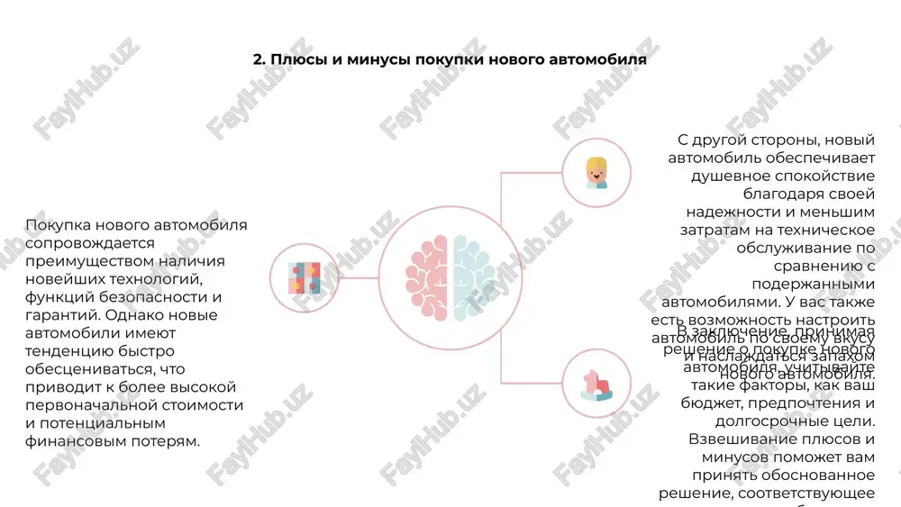 bil, vi mojete obespechit nadejnoe i bezopasnoe vojdenie na dolgie godi. 03 10. budushee pokupki avtomobiley: elektricheskie i avtonomnie transportnie sredstva budushee pokupki avtomobiley smeshaetsya v storonu elektromobiley, pri etom krupnie avtoproizvoditeli vkladivayut znachitelnie sredstva v ustoychivie texnologii. elektromobili predlagayut bolee nizkie ekspluatatsionnie rasxodi i vibrosi, chto delaet ix populyarnim viborom sredi ekologicheski soznatelnix potrebiteley. eshe odnim interesnim sobitiem yavlyaetsya poyavlenie bespilotnix transportnix sredstv, kotorie mogut revolyutsionizirovat protsess pokupki avtomobiley. bespilotnie avtomobili obeshayut povishennuyu bezopasnost, udobstvo i effektivnost, prokladivaya put k novoy ere transporta. poskolku elektricheskie i avtonomnie transportnie sredstva stanovyatsya vse bolee rasprostranennimi, pokupateli avtomobiley mogut rasschitivat na bolee personalizirovanniy i optimizirovanniy protsess pokupki. blagodarya dostijeniyam v oblasti texnologiy i avtomatizatsii budushee pokupki avtomobiley stanet odnovremenno innovatsionnim i effektivnim. spasibo za vnimanie