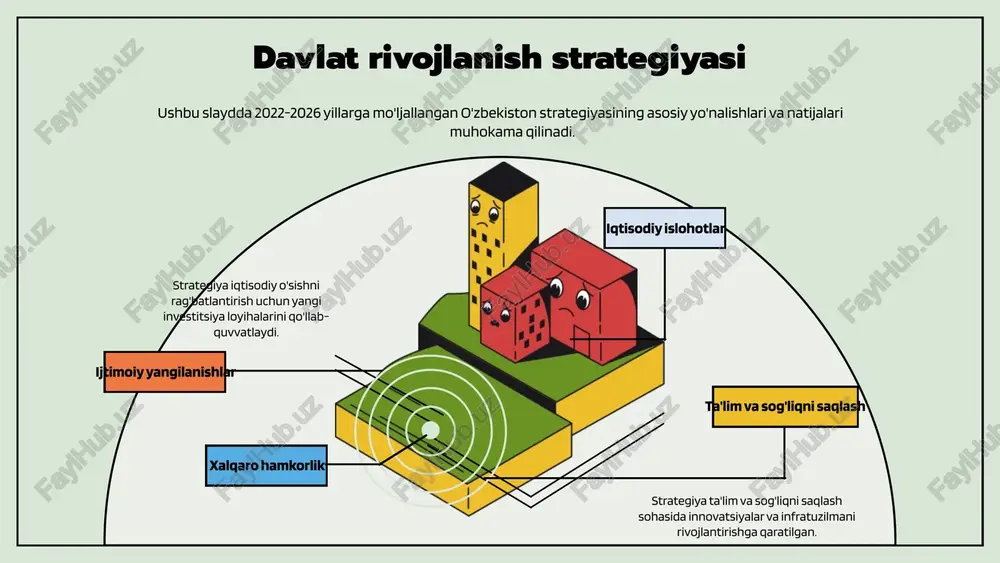 yangi o'zbekiston taraqqiyot strategiyasi - Page 4