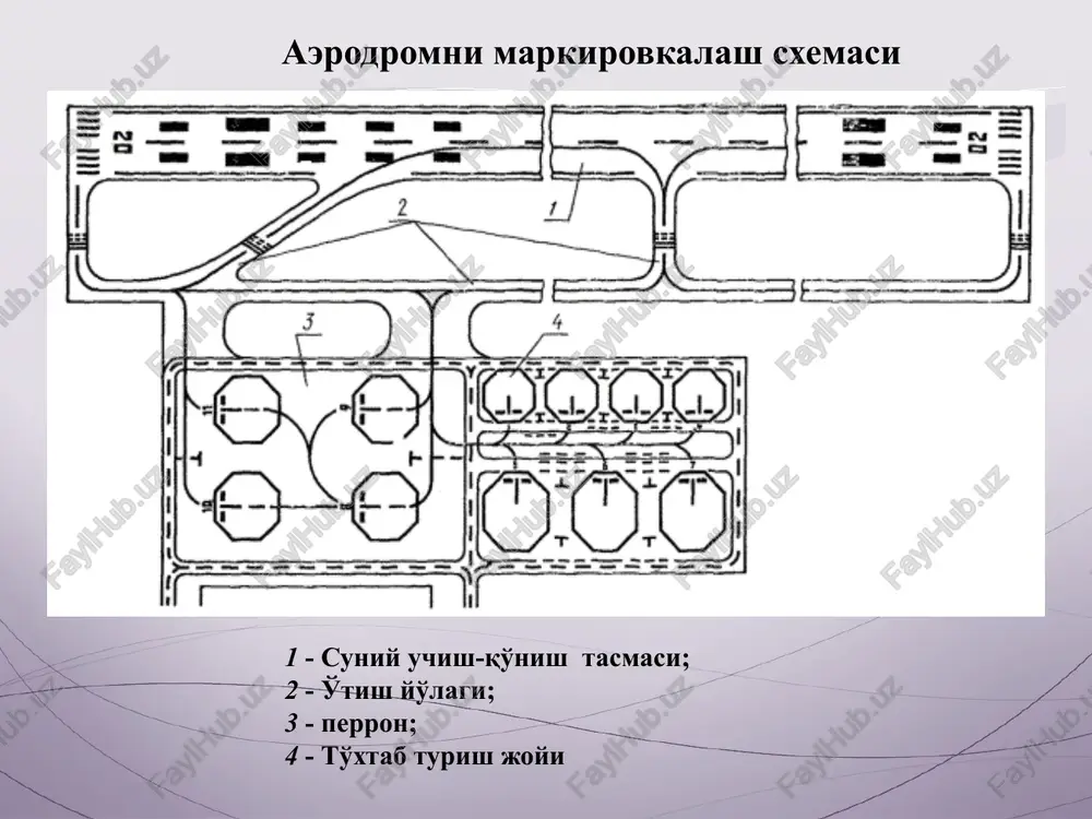 aerodrom elementlari markirovka rejasini tuzish va hisoblash - Page 4
