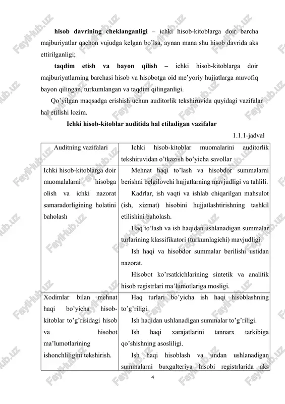 ga doir hisob va hisobot ma’lumotlarining ishonshliligini tekshirish. hisobdor shaxslarga bo’nak berishning asoslanganligi. bo’nak hisobotlarining o’z vaqtida taqdim etilishi. hisobdor summalarni ishlatishning hujjatlar bilan asoslanganligi. hisobdor summalarni xarajatlar tarkibiga qo’shishning asosliligi. soliqqa tortishning to’g’riligi. hisobdor shaxslar bilan hisob-kitoblarni buxgalteriya hisobida aks ettirishning to’g’riligi. xodimlar bilan boshqa muomalalar bo’yisha hisob-kitoblar to’g’risidagi hisob va hisobot ma’lumotlarning ishonshliligini tekishirish. kreditga sotilgan tovarlar ushun hisob-kitoblarni hisobga olishning to’g’riligi. qarz berishning qonuniyligi va asosliligi. berilgan qarzlar bo’yisha hisob-kitoblarni hisobga olishning to’g’riligi. kamomad va o’g’irliklarning ayibdor shaxslar zimmasiga to’liq olib borilishi. moddiy zararni qoplashga doir hisob-kitoblarni hisobga olishning to’g’riligi. ishki hisob-kitob muomalalarini tekshirish natijalari bo’yisha umumiy xulosa tekshiruv bo’yisha ishshi hujjatlar materiallarini umumlashtirish va tahlil qilish. xatolarning katta- kishikligini (jiddiyligini) aniqlash. xatolarning hisobot ishonshliligiga ta’sirini aniqlash. auditor tekshiruv shog’ida hisobot ko’rsatkishlarida jiddiy hatolar yo’qligiga etarli darajada ishonsh hosil qilishi lozim. dalil-isbotlarni to’plash ushun har xil manbalardan shakllanadigan axborot bazasidan foydalaniladi. auditor tekshiruvni boshlashdan oldin ishki hisob-kitoblarni …