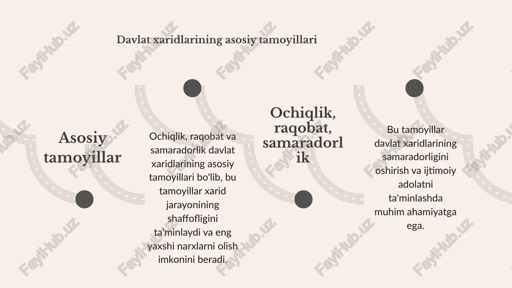 ashda noaniqliklar. bunday muammolarni bartaraf etish uchun rejalashtirish jarayonini yaxshilash, o'zaro aloqa va hamkorlikni kuchaytirish zarur. 1 2 3 4 xaridlarni rejalashtirishda aniq maqsadlar maqsadlar belgilash aniq maqsadlar belgilash jarayoni xaridlar samaradorligini oshirishga yordam beradi. bu jarayon xaridlar rejasini muvaffaqiyatli amalga oshirish uchun zaruriy asosni yaratadi. maqsadlar o'lchovli bo'lishi maqsadlar o'lchovli bo'lishi kerak, masalan, xaridlarni 20% ga tezlashtirish yoki xarajatlarni 15% ga kamaytirish. o'lchovli maqsadlar monitoring va baholash uchun muhimdir. maqsadlar misollari maqsadlar sifatida quyidagilarni ko'rsatish mumkin: xaridlarni tezlashtirish, xarajatlarni kamaytirish yoki sifatni oshirish. har bir maqsad alohida e'tiborni talab qiladi. jarayonni yaxshilash misollari bunday maqsadlar xarid jarayonini yaxshilaydi, masalan, yetkazib beruvchilar bilan eng yaxshi hamkorlikni o'rnatish yoki xarid muddatlarini qisqartirish orqali. bu xarajatlarni kamaytiradi. 02. 04. 01. 03. resurslarni aniqlash jarayoni resurslarni aniqlash jarayoni davlat xaridlarida muhim ahamiyatga ega. bu jarayon moliyaviy, insoniy va texnologik resurslarni aniqlashga yordam beradi, bu esa xaridlarni rejalashtirish va amalga oshirishda to'g'ri qarorlar qabul …