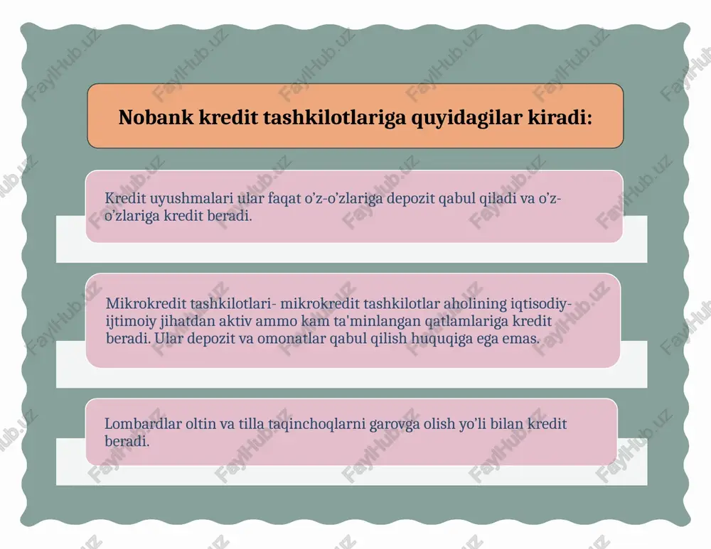 nobank moliya-kredit muassasalari - Page 4
