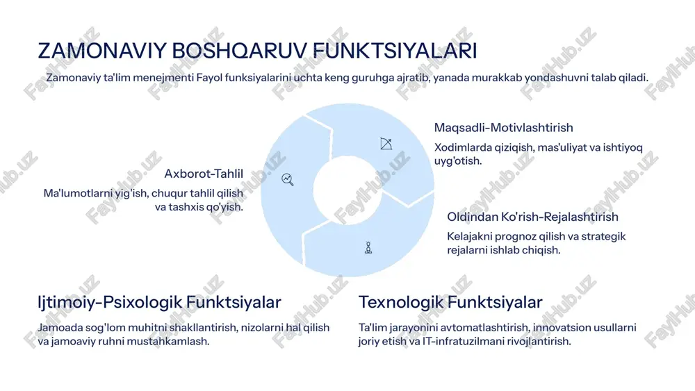mlar darajasini baholash. suhbatlar: amaliy tajriba va metodik ko'nikmalarni o'rganish. natijalarni baholash: o'quvchilar bilimini tekshirish va pedagogning ijodiy ishlarini tahlil qilish. yakuniy xulosa: "o'tdi", "shartli o'tdi" yoki "o'tmadi" degan natijalarni berish. 10 image1.png image2.png image3.png image4.png image5.png image6.png image7.png image8.png image16.png image17.svg image9.png image10.png image11.svg image12.png image13.png image14.svg image15.png image25.svg image26.png image27.svg image18.png image19.svg image20.png image21.svg image22.png image23.svg image24.png image35.png image36.svg image28.png image29.png image30.svg image31.png image32.svg image33.png image34.svg image44.png image45.svg image37.png image38.png image39.svg image40.png image41.png image42.svg image43.png