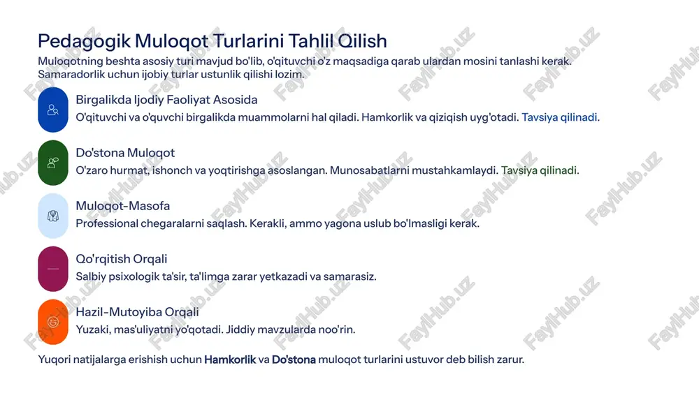 madaniyatining asosiy elementlari leksik boylik: so'zlarni to'g'ri tanlash va fikrni ifodaviy yetkazish. ovoz xususiyatlari: jarangdorlik, ohang, balandlikni vaziyatga mos ravishda boshqarish. talaffuz aniqiligi: diksiyaning ravonligi va har bir so'zning aniq eshitilishi. tezlik va pauzalar: nutq tempini o'zgartirish orqali e'tiborni jalb qilish. professional tashqi ko'rinish talablari kiyim-bosh orastaligi har doim toza va tartibli kiyinish shaxsga bo'lgan hurmatni oshiradi. uslub va ranglar zamonaviy, oddiy va ranglar uyg'unligiga rioya qilish. bejirimlik soch turmagi va pardoz-andozning me'yorda, professionallikka xos bo'lishi. 9 xulosa: samarali pedagogik boshqaruvning muvaffaqiyat kalitlari pedagogik faoliyatda yuqori natijalarga erishish uchun pedagogik bilimlar, psixologik barqarorlik va muloqot mahoratini uyg'unlashtirish muhimdir. bilim va asos pedagogik va psixologik nazariy bilimlarni doimiy ravishda mustahkamlash. muloqot madaniyati samimiylik, hurmat va faol tinglash orqali ijobiy muhit yaratish. o'z-o'zini boshqarish emosiyalar ustidan nazoratni o'rnatish va stressga chidamlilikni oshirish. demokratik uslub o'quvchilar bilan hamkorlik qilish va ularning ishonchini qozonish. doimiy rivojlanish o'z ustida ishlash, yangi metodlarni o'zlashtirish va kasbiy …
