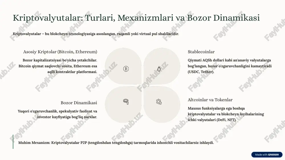 a intilish texnologik asos blokcheyn raqamli iqtisodiyotning ishonchli va shaffof infratuzilmasi uchun asos yaratadi. iqtisodiy imkoniyat kriptovalyutalar yangi investitsiya kanallari va moliyaviy xizmatlarga yo'l ochadi, ayniqsa o'zbekiston uchun. mas'uliyatli rivojlanish innovatsiyalarni huquqiy tartibga solish va xatarlarni kamaytirish orqali muvozanatli rivojlanishga erishish kerak. raqamli kelajakni qurish uchun bilim, tajriba almashish va hamkorlikni kuchaytirish muhim ahamiyatga ega. 10 image-1002-1.png image-1-1.png image-1-2.png image-1003-1.png image-2-1.png image-2-2.png image-1004-1.png image-3-1.png image-1005-1.png image-4-1.png image-4-2.png image-4-3.png image-4-4.png image-4-5.png image-4-6.png image-4-7.png image-4-8.png image-1006-1.png image-1007-1.png image-6-1.png image-6-2.png image-6-3.png image-6-4.png image-6-5.png image-1008-1.png image-7-1.png image-7-2.png image-7-3.png image-7-4.png image-1009-1.png image-8-1.png image-1010-1.png image-1011-1.png image-10-1.png image-10-2.png image-10-3.png