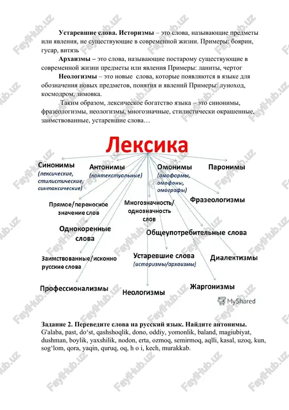 go staroslavyanskogo tyurkskogo latinskogo ustarevshie slova. istorizmi – eto slova, nazivayushie predmeti ili yavleniya, ne sushestvuyushie v sovremennoy jizni. primeri: boyarin, gusar, vityaz arxaizmi – eto slova, nazivayushie postaromu sushestvuyushie v sovremennoy jizni predmeti ili yavleniya primeri: laniti, chertog neologizmi – eto novie slova, kotorie poyavlyayutsya v yazike dlya oboznacheniya novix predmetov, ponyatiya i yavleniy primeri: lunoxod, kosmodrom, zimovka. takim obrazom, leksicheskoe bogatstvo yazika – eto sinonimi, frazeologizmi, neologizmi, mnogoznachnie, stilisticheski okrashennie, zaimstvovannie, ustarevshie slova… zadanie 2. perevedite slova na russkiy yazik. naydite antonimi. g'alaba, past, do‘st, qashshoqlik, dono, oddiy, yomonlik, baland, magiubiyat, dushman, boylik, yaxshilik, nodon, erta, ozmoq, semirmoq, aqlli, kasal, uzoq, kun, sog‘lom, qora, yaqin, quruq, oq, h o i, kech, murakkab. zadanie 3. podberite perevodnie ekvivalenti k dannim frazeologizmam. slomya golovu; spustya rukava; strelyaniy vorobey; kak dve kapli vodi; dlinniy yazik; priderjat yazik; stoyat na doroge; idti svoey dorogoy; ne v brov, a v glaz; stat na …