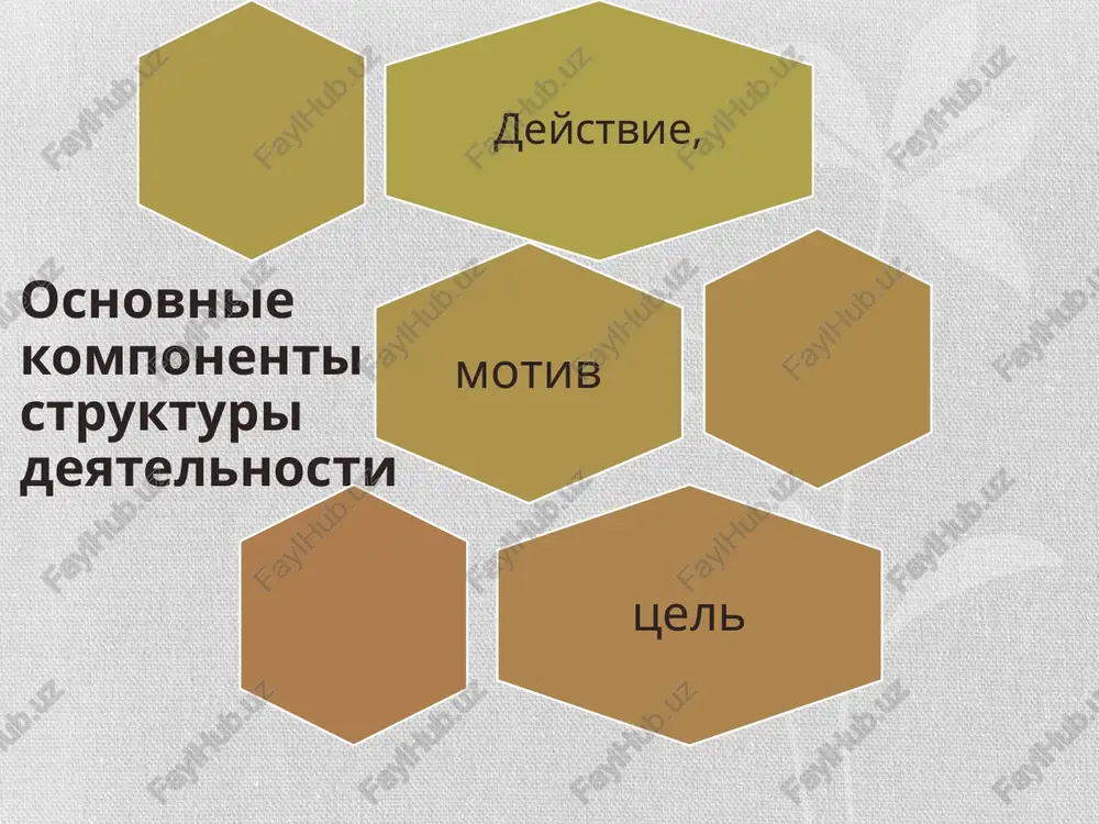 deyatelnost i motivatsiya - Page 4