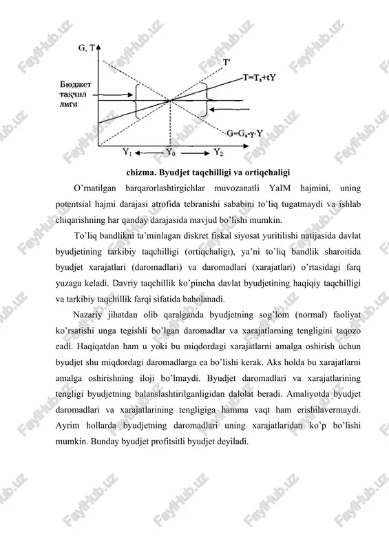 teng bo’lgan sharoitda, byudjet defitsiti vujudga kelishining eng umumiy sabablari quyidagilardan iborat bo’lishi mumkin: • iqtisodiyotni rivojlantirish uchun yirik davlat kapital quyilmalarini amalga oshirishning zarurligi; byudjet defitsitini moliyalashtirishning barcha manbalarini ikki guruhga bo’lish qabul qilingan: 1) ichki manbalar; 2) tashqi manbalar. byudjet defitsitini moliyalashtirishning ichki manbalari sifatida quyidagilarni ko’rsatish mumkin: · mamlakat hukumati tomonidan shu mamlakatning milliy valyutasida kredit tashkilotlaridan olingan kreditlar; · mamlakat hukumati nomidan qimmatbaho qog’ozlarni chiqarish orqali amalga oshirilayotgan davlat zayomlari; · davlat mulkiga tegishli bo’lgan mol-mulkni sotishdan olingan tushumlar; · davlat zaxiralari va rezervlar bo’yicha daromadlaming xarajatlardan o’sgan qismi summasi; · byudjet mablag’larini hisobga oluvchi hisobvaraqlaridagi mablag’lar qoldig’ining o’zgarishi; · va boshqalar. byudjet defitsitini moliyalashtirishning tashqi manbalari qatoriga quyidagilar kiradi: · mamlakat hukumati nomidan qimmatbaho qog’ozlarni chiqarish orqali xorijiy valyutada amalga oshirilgan davlat zayomlari; · xorijiy valyutada taqdim etilgan va mamlakat hukumati tomonidan jalb qilingan xorijiy davlatlar, banklar va firmalar, xalqaro moliyaviy tashkilotlarning kreditlari. yuridik va …