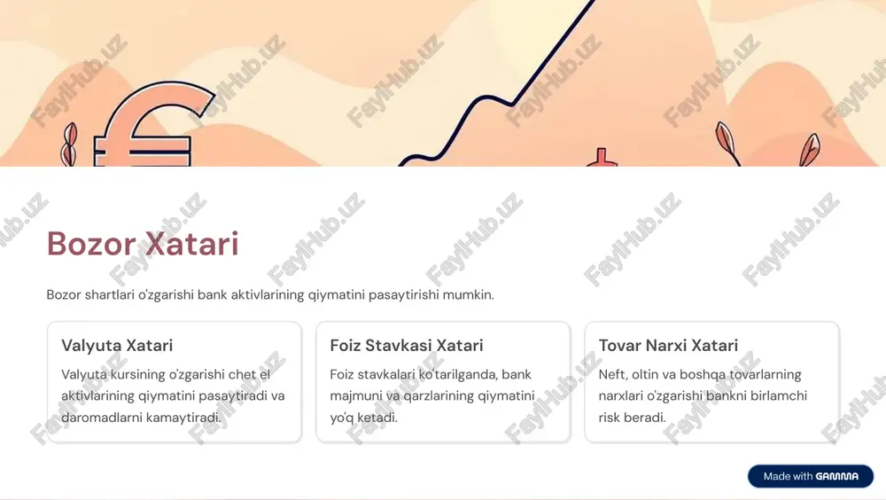 bank xatarlari - Page 4