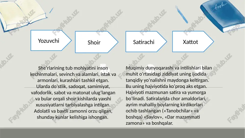 muqimiyning adabiy merosi - Page 4