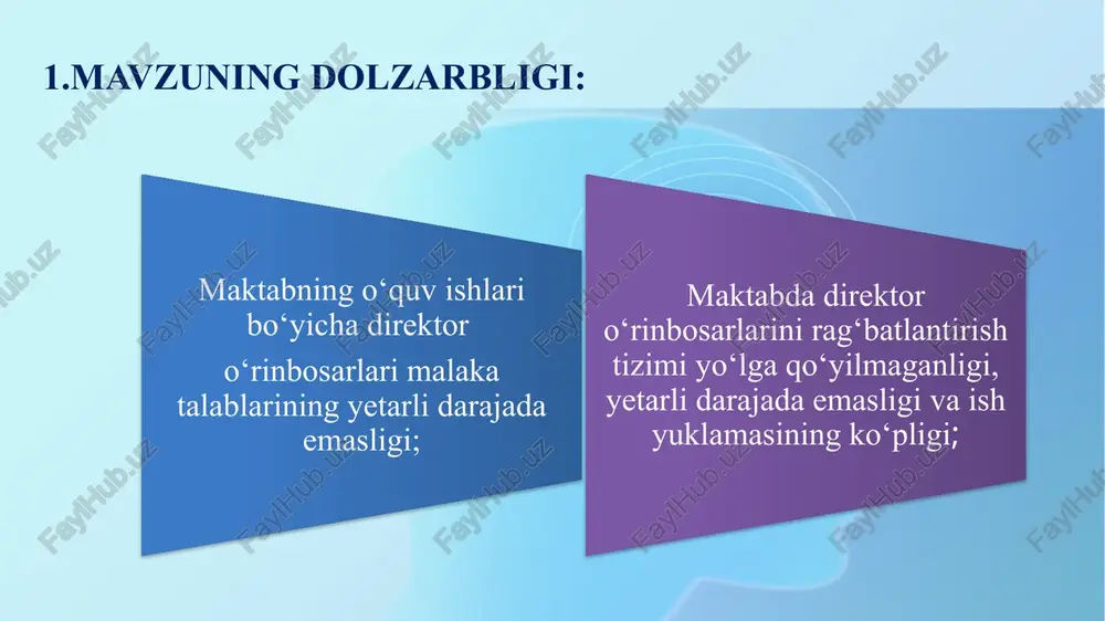 uv rejani tuzadi. o‘quv rejalar va dasturlarining bajarilishini ta’minlaydi. fan o‘qituvchilar tomonidan o‘tilgan darslarni, o‘quvchilarning o‘zlashtirish bahosini dars o‘tilgan kunning o‘zida sinf jurnaliga (elekton jurnallarga) qayd etilishini nazorat qiladi. o‘qituvchilarning tabelini yuritadi direktor va direktor o‘rinbosari tomonidan yuklangan vazifa va majburiyatlarni bajaradi. o‘z vakolatlari doirasida kamchiliklarni bartaraf etish bo‘yicha qarorlar qabul qiladi. o‘z vakolatiga kirmaydigan masalalarda yuqoridagilardan yordam oladi. ayniqsa, katta maktablarda bir nechta direktor o‘rinbosarlari bo‘lishi mumkin. o’quv ishlari bo’yicha direktor o’rinbosarining faoliyati samaradorligini oshirish uchun o’quv seminarlarni tashkil qilish kerak va kasbiy o’sishlarini rag’batlantirib borish kerak. amaldagi holat o‘zbekistonda amaldagi holat xorijda taklif 7.xulosa maktab o‘quv ishlari bo‘yicha direktor o‘rinbosarining faoliyati samaradorligini oshirish uchun ularning muloqot qobilyatini rivojlantirishga e’tibor qaratish muhim. direktor o‘rinbosari maqsad siyosat va yangilanishlarni oson, tushunarli va maktab jamiyatiga mos keladigan tarzda yetkaza olishi kerak. bu faol tinglash, empatiya va turli auditoriyalariga moslashish qobilyatini o‘z ichiga oladi. 8.taklif 1.o‘quv ishlari bo‘yicha direktor o‘rinbosarining faoliyati samaradorligini …