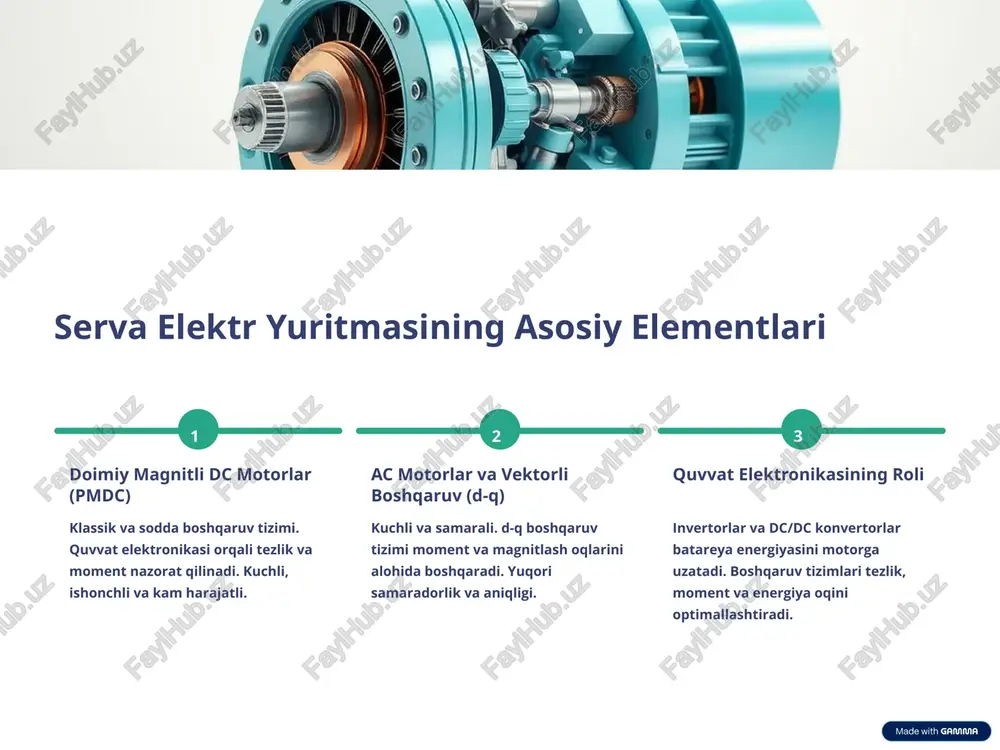 elektr transport vositalarining inqilobi - Page 4