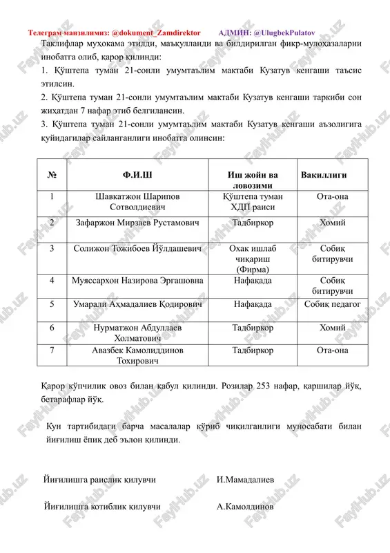 abboev so'zga chiqib, maktab kuzatuv kengashini ta'sis etish, kuzatuv kengashi a'zolari sonini 7 nafar etib belgilash va tarkibiga kiradigan a'zolari bo'yicha o'z takliflarni kiritdi. shundan so'ng qolgan yig'ilish ishtirokchilari ham o'z takliflarini bildirib o'tdilar. takliflar muhokama etildi, ma'qullandi va bildirilgan fikr-mulohazalarni inobatga olib, qaror qilindi: 1. qo'shtepa tuman 21-sonli umumta'lim maktabi kuzatuv kengashi ta'sis etilsin. 2. qo'shtepa tuman 21-sonli umumta'lim maktabi kuzatuv kengashi tarkibi son jihatdan 7 nafar etib belgilansin. 3. qo'shtepa tuman 21-sonli umumta'lim maktabi kuzatuv kengashi a'zoligiga quyidagilar saylanganligi inobatga olinsin: № f.i.sh ish joyi va lovozimi vakilligi 1 shavkatjon sharipov sotvoldievich qo'shtepa tuman xdp raisi ota-ona 2 zafarjon mirzaev rustamovich tadbirkor xomiy 3 solijon tojiboev yo'ldashevich oxak ishlab chiqarish (firma) sobiq bitiruvchi 4 muyassarxon nazirova ergashovna nafaqada sobiq bitiruvchi 5 umarali ahmadaliev qodirovich nafaqada sobiq pedagog 6 nurmatjon abdullaev xolmatovich tadbirkor xomiy 7 avazbek kamoliddinov toxirovich tadbirkor ota-ona qaror ko'pchilik ovoz bilan qabul qilindi. rozilar 253 nafar, …