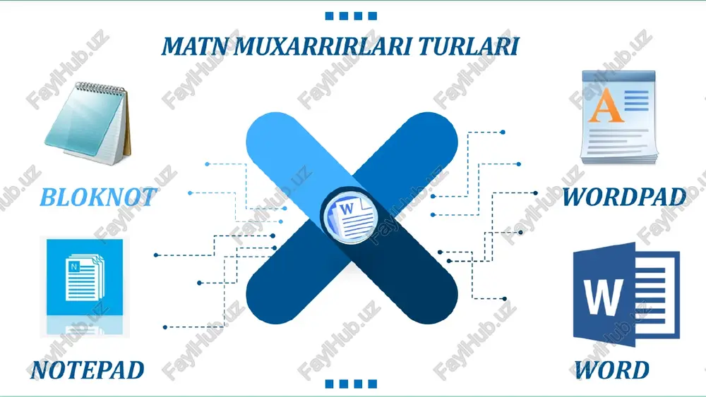 matn muxarrirlari - Page 4