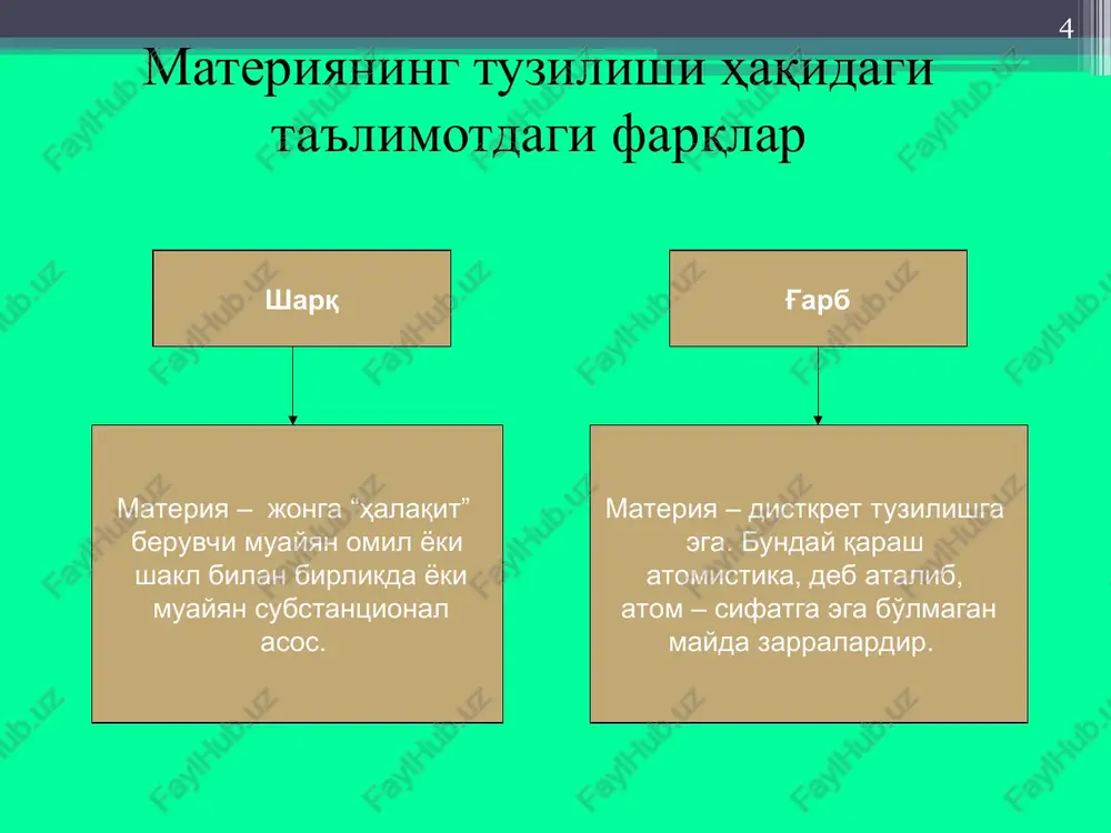 afasining ontologiyasi xususiyatlari • qadimgi hindiston ontologiyasi (borliq haqidagi ta'limot) rita qonuniga asoslanadi ­ kosmik evolyutsiya, tsikllik, tartib va o'zaro bog'liqlik qonuni. • borliq va yo'qlik braxma-koinotning (yaratuvchi xudo) nafas olishi va chiqarishi bilan bog'lanadi.bitie i nebitie assotsiiruyutsya sootvetstvenno s vidoxom i vdoxom braxmi- kosmosa (boga-tvortsa). o'z navbatida, braxma-koinot 100 kosmik hayot (8640000000 er hayoti) yashaydi, shundan so'ng u uladi va absolyut yo'qlik yuzaga keladi, bu xolat 100 kosmik yil davom etadi – braxmaning yangi tug'ilganicha. • cheksiz tarix - bu koinot (maxa man-vantara)ning va absolyut yo'qlikning hayotining ketma-ketligida belgilanadi, ular xar 100 kosmik yilda almashishadi. braxmaning xar bir yangi tug'ilishida hayot yana paydo bo'laveradi, xar safar yanada mukammalroq shaklda. • olam o'zaro bog'liq. xar bir hodisa (inson xarakati, tabiat hodisasi) koinot hayotiga ta'sir etadi. rivojlanish, evolyutsiya maqsadi – material shakllarning doimiy almashinuvi orqali mukammal ruhga etishish. * qadumgi hindiston falsafasu * veda"lar to'rtta to'plam- dan iborat bo'lib,bular "rigveda" "samaveda" …