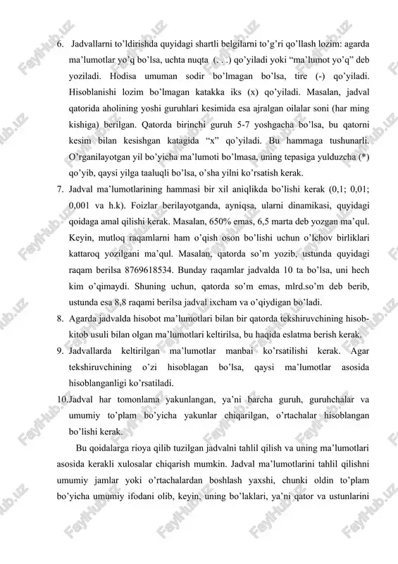 an sodir bo’lmagan bo’lsa, tire (-) qo’yiladi. hisoblanishi lozim bo’lmagan katakka iks (x) qo’yiladi. masalan, jadval qatorida aholining yoshi guruhlari kesimida esa ajralgan oilalar soni (har ming kishiga) berilgan. qatorda birinchi guruh 5-7 yoshgacha bo’lsa, bu qatorni kesim bilan kesishgan katagida “x” qo’yiladi. bu hammaga tushunarli. o’rganilayotgan yil bo’yicha ma’lumoti bo’lmasa, uning tepasiga yulduzcha (*) qo’yib, qaysi yilga taaluqli bo’lsa, o’sha yilni ko’rsatish kerak. 7. jadval ma’lumotlarining hammasi bir xil aniqlikda bo’lishi kerak (0,1; 0,01; 0,001 va h.k). foizlar berilayotganda, ayniqsa, ularni dinamikasi, quyidagi qoidaga amal qilishi kerak. masalan, 650% emas, 6,5 marta deb yozgan ma’qul. keyin, mutloq raqamlarni ham o’qish oson bo’lishi uchun o’lchov birliklari kattaroq yozilgani ma’qul. masalan, qatorda so’m yozib, ustunda quyidagi raqam berilsa 8769618534. bunday raqamlar jadvalda 10 ta bo’lsa, uni hech kim o’qimaydi. shuning uchun, qatorda so’m emas, mlrd.so’m deb berib, ustunda esa 8,8 raqami berilsa jadval ixcham va o’qiydigan bo’ladi. 8. agarda jadvalda hisobot …