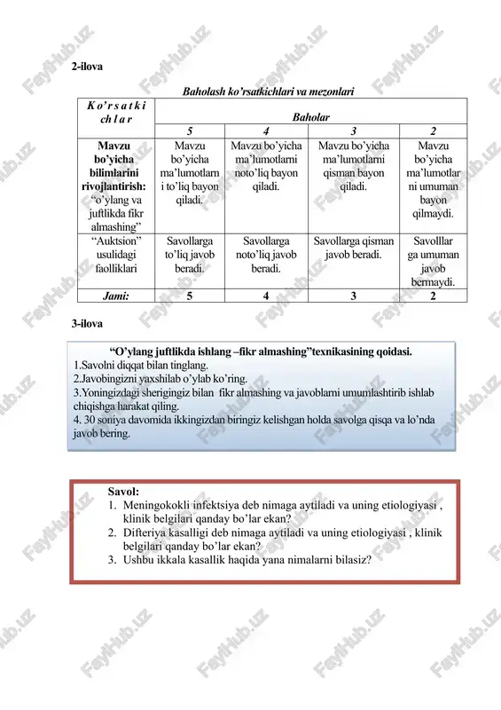 ytiladi va uning etiologiyasi , klinik belgilari qanday bo’lar ekan? 3. ushbu ikkala kasallik haqida yana nimalarni bilasiz? 4-ilova slaydli taqdimot. meningokokk infektsiyasi meningitda bemor xolati – (uklangan miltik xolati) 1.orka miya punktsiyasi vaktida bemor xolati. 2. orka miya suyukligi. meningokokkli meningitda “yiringli kalpok”. difteriya (bo‘g‘ma) difteriyanyaning belgilari angina difteriya 1997- yildan o‘zbekiston respublikasida jahon sog‘liqni saqlash tashkiloti o‘tkazayotganemlash siyosatiga asoslangan profilaktik emlashlarning yangi taqvimiamalda qo‘llanmoqda.o‘choqda bemorlarni o‘z vaqtida aniqlash, izolatsiya qilish vabemorlarni hamda bakteriya tashuvchilarni shifoxonaga yotqizishtadbirlari o‘tkaziladi. kim oshdi savdosi (auktsion) 1. savol beriladi 2. auktsion mohiyatini tushuntiriladi 3. javoblarni yig’adi. 4. kim oxirgi javobni aytsa g’olib bo’ladi 5. javoblar umumlashtiriladi va xulosalar qilinadi. 6-ilova uyga topshiriq: bolalar infeksiyasi: qizamiq. qizilcha, skarlatina. suvchechak. tepki (epid parotit). mavzularini o’qib kelish. foydalaniladigan asosiy adabiyotlar 1. e.i.musaboev, a.q.bayjanov “yuqumli kasalliklar, epidemiologiya va parazitologiya”. toshkent, “o’zbekiston milliy entsiklopediyasi” davlat ilmiy nashriyoti, 2006 yil 2. a.g.raxmanova, v.k. prigojina.«infektsionnie bolezni”. sankt-peterburg, izdatelstvo piter, 2001 …
