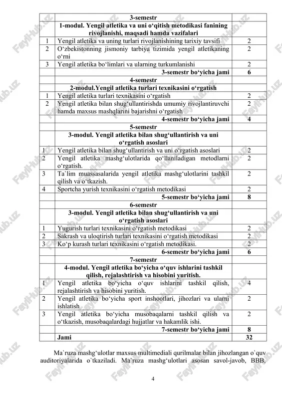 n shug‘ullantirish va uni o‘rgatish asoslari 1 yugurish turlari texnikasini o‘rgatish metodikasi 2 2 sakrash va uloqtirish turlari texnikasini o‘rgatish metodikasi 2 3 ko‘p kurash turlari texnikasini o‘rgatish metodikasi. 2 6-semestr bo‘yicha jami 6 7-semestr 4-modul. yengil atletika bo‘yicha o‘quv ishlarini tashkil qilish, rejalashtirish va hisobini yuritish. 1 yengil atletika bo‘yicha o‘quv ishlarini tashkil qilish, rejalashtirish va hisobini yuritish. 4 2 yengil atletika bo‘yicha sport inshootlari, jihozlari va ularni ishlatish 2 3 yengil atletika bo‘yicha musobaqalarni tashkil qilish va o‘tkazish, musobaqalardagi hujjatlar va hakamlik ishi. 2 7-semestr bo‘yicha jami 8 jami 32 ma`ruza mashg‘ulotlar maxsus multimediali qurilmalar bilan jihozlangan o`quv auditoriyalarida o`tkaziladi. ma`ruza mashg‘ulotlari asosan savol-javob, bbb, fsmu, aqliy hujum, klaster, zanjir, tarozi va boshqa ilg`or pedagogik texnologiyalaridan foydalangan holda olib boriladi. 4. amaliy mashg‘ulotlar 2-jadval № amaliy mashg‘ulotlar mavzulari dars soatlari hajmi 3-semestr 1 yengil atletika turlari texnikasini o‘rgatish 20 2 yengil atletika bilan shug‘ullantirishda umumiy rivojlantiruvchi hamda maxsus …
