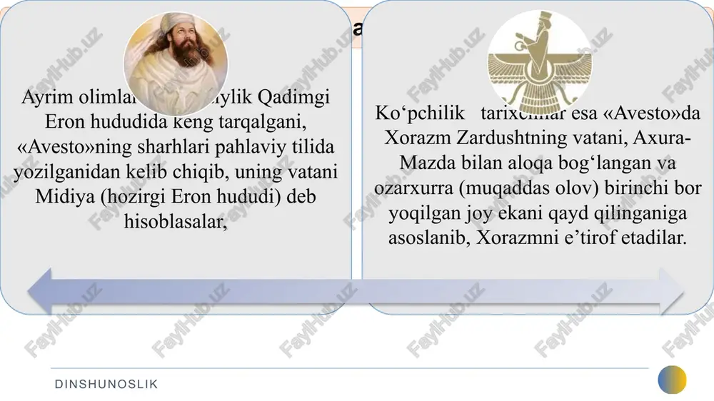zardushtiylik - Page 4