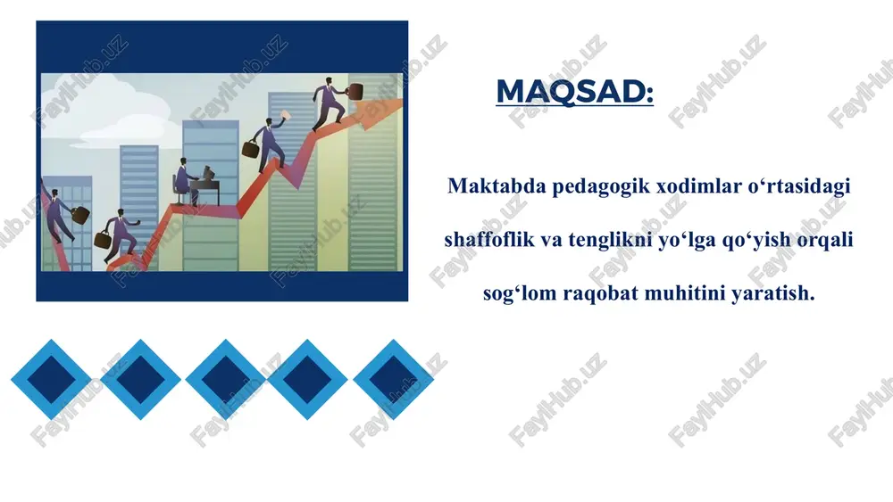 lar muddati natija maktabda raqobat muhitining yo‘qligi har bir fan bo‘yicha ichki monitoringlar, kichik olimpiadalar o‘tkazib, o‘quvchilar olayotgan bilimlarini har chorakda taqqoslab borish va o‘sishi aniqlangan fan ustozlarini rag‘batlantirishning yangi usullarini yo‘lga qo‘yish muhim. direktor, direktor o‘rinbosarlari har chorak yakunida sog‘lom raqobat muhiti yuzaga keladi o‘z ustida ishlashning sustligi ustozlarning o‘zaro dars tahlillariga kirishini tizimli ravishda yo‘lga qo‘yish. tajribali ustozlarning yangi ish boshlagan o‘qituvchilarning darslariga kirishi dars kuzatuvlaridan chiqargan xulosalari va takliflari bilan o‘rtoqlashish. yosh mutaxassislarning tajribali ustozlar darsidan olgan yangiliklari jurnalini tashkil etish. rahbariyat tomonidan 5-15 yil ish tajribasiga ega bo‘lgan ustozlar darsiga kirib, dars jarayonida erishilgan yangilik, yutuq va takliflarni berish direktor, direktor o‘rinbosarlari doimiy domiy o‘z ustida ishlovchi faol o‘qituvchilarga aylanadi. dars taqsimotidagi adolatsizlik o‘zbekiston respublikasi adliya vazirligi tomonidan 2020-yil 30-iyunda ro‘yxatdan o‘tkazilgan, ro‘yxat raqami 3271 sonli qaror qoidalariga amal qilish. direktor otibdo‘ avgust, dekabr o‘qituvchilarning faolligini oshiradi chora-tadbirlar rejasi etiboringiz uchun rahmat media1.m4a image1.png image2.png image3.png …
