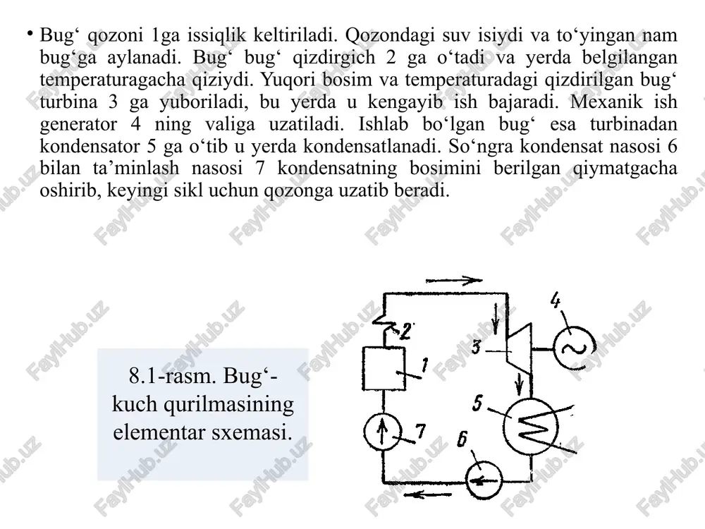 i.k. 1%ga ortsa, har soatda 250 kg shartli yoqilg‘i tejaladi. regenerativ siklli bug‘ – kuch qurilmasi issiqlik texnikasida regeneratsiya so‘zi chiqib ketayotgan issiqlikning bir qismini issiqlik qurilmasida yana ishlatish uchun qaytarish ma’nosini bildiradi. kondensatordan qozonga o‘tadigan kondensatni isitish, ta’minlash suvini regenerativ isitish deyiladi. 8.3–rasmda ta’minlash suvi regenerativ isitiladigan bug‘-kuch qurilmasining sxemasi va uning hs diagrammasi keltirilgan. 8.3-rasm.regeneratsiya siklli bug‘-kuch qurilmasi va uning hs-diagrammasi: i – qozon qurilmasi; ii- bug‘ turbinasi; iii- kondensator; iv-kondensat nasosi; v va vi- regeneratsiya qurilmalari ta’minlash suvini (kondensatni) isitish uchun uning yo‘liga regenerativ isitgich v va vi lar o‘rnatilgan. issiqlik tashuvchi sifatida turbinaning oraliq bosqichlaridan bug‘ning bir qismi olinadi, ya’ni to‘liq ishlamagan bug‘ olinadi va isitgichga yuboriladi. issiq bug‘ bilan isitilgan kondensat ta’minlash nasosi iv bilan qozonga uzatiladi. bug‘ning boshlang‘ich parametrlari p1, t1 ga qarab, kondensatning temperaturasi 145-245 0 s ga yetkaziladi. ta’minlash suvini regenerativ isitish natijasida siklning termik f.i.k. 10-14 % ga ortadi. bug‘ning boshlang‘ich …