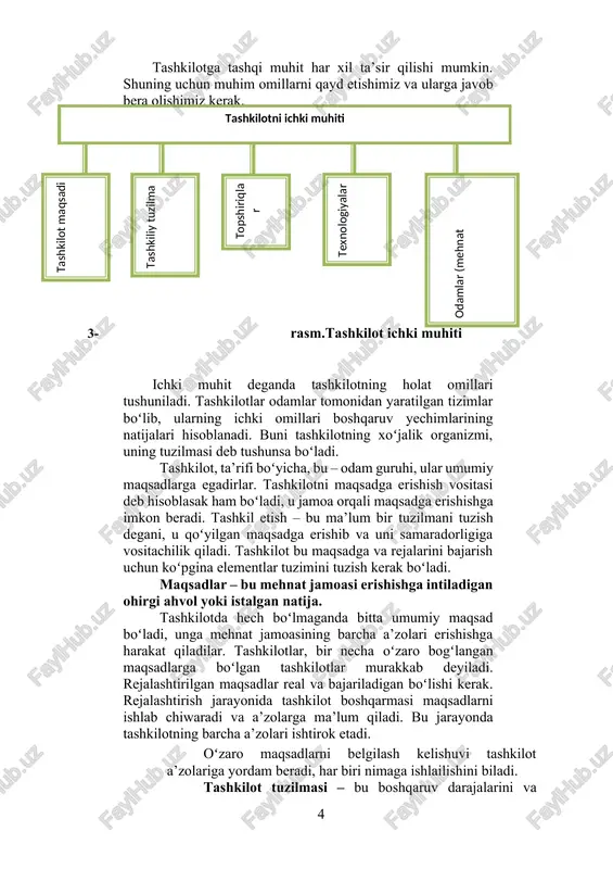 bu jarayonda tashkilotning barcha a’zolari ishtirok etadi. oʻzaro maqsadlarni belgilash kelishuvi tashkilot a’zolariga yordam beradi, har biri nimaga ishlailishini biladi. tashkilot tuzilmasi – bu boshqaruv darajalarini va oʻzaro funktsional soxalarining mantiqiy munosabatlari, ular maqsadga oson yoʻl bilan erishish koʻrinishida tuzilgan. vazifa – bu berilgan ish yoki uning qismi (operatsiya, jarayon), u oldindan belgilangan usul va vaqtda bajarilishi shart. texnologik nuqtai nazardan vazifalar ishchilarga emas, lavozimlarga topshiriladi. tashkilot tuzilmasiga mos kelgan holda har bir lavozimga qator tashkilotning maqsadli jarayoni lavozimlarni oʻzaro aloqasi, tuzilmalari va maqsadlari. texnologik bazis – ishlab chiqarishning texnologik jarayonlar birligi. tashkilot faoliyati texnologiyalar koʻrinishda shakllanadi va oʻz ichiga uchta jarayonni qamrab oladi: 1. tashqi muhitdan xom – ashyo va resurslar olinishi. 2. xom – ashyolarni mahsulotga aylanishi. 3. mahsulotni tashqi muhitga uzatilishi. texnologiyalar vazifalarini maqsadlar bilab bogʻlab mehnatlar taqsimlanishi, gorizontal va vertical boshqaruv hajmini bogʻlash vazifasini ado etadi. texnologiya – bu qobiliyat, ta’minot, infrotuzilma, asboblar malakasining uygʻunligi va …