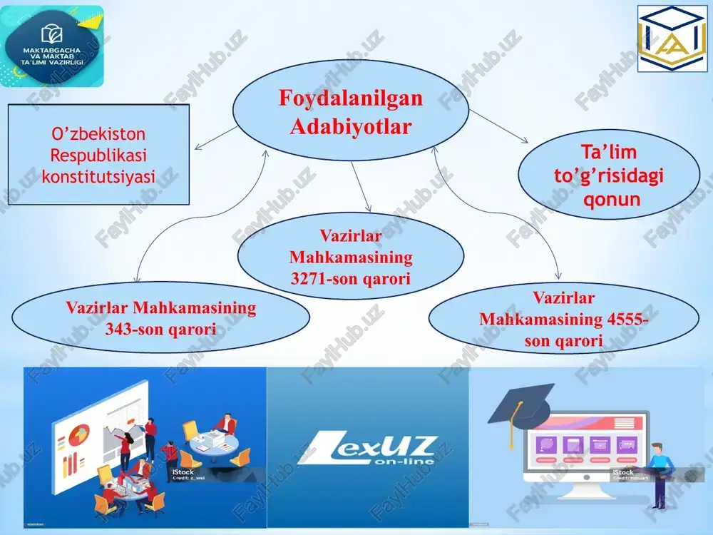 gan pedagog xodimlar o‘rtasidagi nizolarni bartaraf etish maktabda o’qituvchilarning faoliyati samaradorlikning muhim ko’rsatkichlari tizimi asosida(kpi ) baholashni yo’lga qo’yish. o’qituvchilar reytingini ishlab chiqish. maktabda dars taqsimotini qilishda pedagog xodimlarning faoliyatini o’rganish maqsadida o’quvchilar va ularning ota-onalardan anonim so’rovnomalar o’tkazish va tahili qilish ta’lim muassasida pedagoglarni maktab ustavi va mehnat shartnomasi bilan tanishtirish huquq va majburiyatlarini tushuntirish. pedagoglarni huquqiy savodxonligini oshirish, xulosa maktabda pedagoglar o’rtasida adolatli dars taqsimotini tashkil etish vazirlar mahkamasining 3271-son qarorini ijrosini ta’minlash o’qituvchilarga tushunchalar berish ta’lim muassasida pedagoglarni maktab ustavi va mehnat shartnomasi bilan tanishtirish huquq va majburiyatlarini tushuntirish o’qituvchlarni o’quv yili davomida erishgan yutuqari dars o’tgan sinflarida ta’lim samaradorligi aniqlash va barcha ma’lumotlarni jamlagan holda baholash natijasida yuqori baho olgan o’qituvchilarga dars taqsimotida ko’proq dasr soatlarini ajratishni yo’lga qo’yish maktabda pedagog xodimlarni ijtimoiy sharoitlarini hisobga olish va kasbiy rivojlanishi uchun zarur shart-sharoitlar yaratish e’tiboringiz uchun raxmat image7.png image8.jpeg image9.png image10.png image11.png image12.png image13.jpeg image14.jpeg image15.png image16.png …