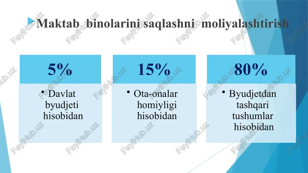 muvofiq deb o‘ylayman. qiyosiy tahlil vii.xulosa keyingi yillarda davlatimiz rahbari tomonidan ta’limga, maktablarni moddiy-texnik bazasiga katta e’tibor qaratilmoqda. shunday ekan, bizga yaratilayotgan bu imkoniyatlar, sharoitlarni qadriga yetishimiz kerak. maktab binolarini saqlash, mavjud bu resurslarni kelajak avlod uchun ham yetkazish biz rahbarlarning asosiy vazifamizdir. buning uchun harakat qilish, moddiy resurslarni o‘rnini to‘ldirib borish lozim. maktab binosi, labaratoriya xonalari, kompyuter xonalarini saqlash va ulardan samarali foydalanish uchun o‘quvchilar ongiga maktab mulkini ko‘z qorachig‘iday asrashni singdirish lozim. maktabda tashkil etilgan bog‘, uzum, tol va teraklarni parvarishlab ulardan tushadigan mablag‘larni maktab binolarini saqlashga yo‘naltirish, o‘quvchilar, xodimlar va maktab mulkini himoya qilish uchun xavfsizlik va xavfsizlik choralarini qo‘llash maqsadga muvofiq deb o‘ylayman. viii. takliflar yuqorida aytilgan tashabbuslar amaliyotda yo‘lga qo‘yilsa, maktab mulkiga e’tibor, maktab binolarini, moddiy texnika bazasini asrab-avaylashga o‘qituvchida majburiyat, o‘quvchida mas’uliyat hissi uyg‘onadi. ta’lim va tarbiyada sifat, mahallada va jamiyatda esa daxldorlik hissi shakllanadi. maktab binosini saqlash, moddiy texnika bazasini asrab-avaylash, yangilab borish …