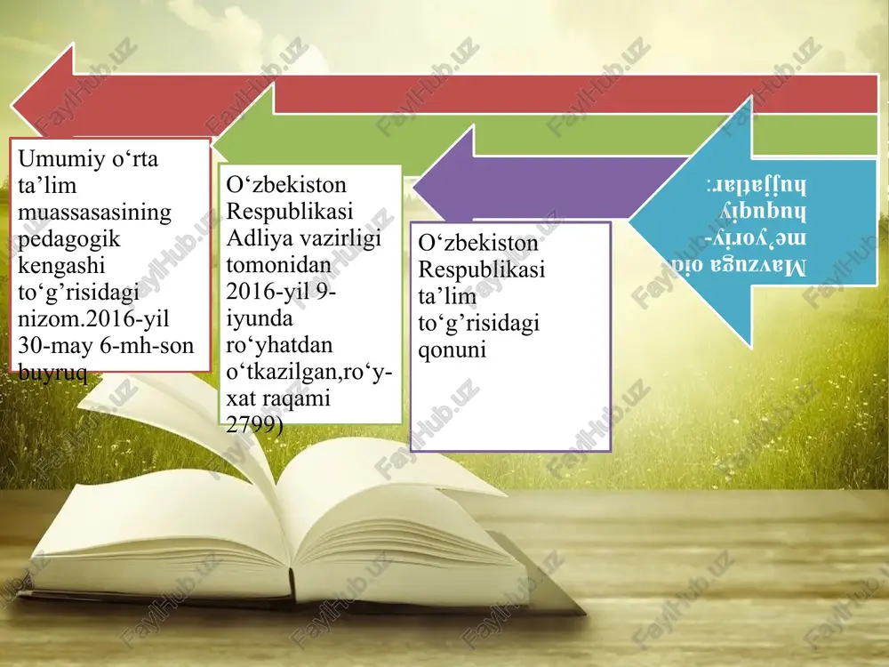 odamlar o'zlarining kelajagini bashorat qiladilar va voqealar rivojining stsenariysini belgilaydilar. 6.qiyosiy tahlil etilganligi amaldagi holat (o‘zbekistonda) pedagogik kengashi asosan an’anaviy versiyada o’tkaziladi:hisobotlar, maruzalar, xabarlar,qaror qabul qilish ko’pchilik o’qituvchilarni qiziqtirmaydi va samarasiz amaldagi holat (rossiyada) pedagogik kengashda asosiy o’rinni guruh faoliyati egallaydi.turli xil rolli mikroguruhlarning ishtirokchilari ishning salbiy va ijobiy tomonlarini aniqlaydilar.yangi davr uchun maqsad va vazifalar ishlab chiqadi fransiyada:mahorat guruhlariga bo’lingan mashg’ulotlarni tashkil etadi,yo’nalishdagi o’zgarishlarni qo’llab quvvatlaydi,o’quv eksperimetlari bo’yicha takliflar ishlab chiqiladi. taklif noan’anaviy g‘ayrioddiy g‘oyalar o’ylab topish,yangi dasturlar innovatsion ish yo’nalishlarini taqdim etish hisobotlarning mavhumligi,qo’yilgan muammolarning yuzaki muxokama qilinishi an’anaviy o’tkazishning asosiy kamchiligi: kengashning avtoritar uslubi,o’qituvchilar mustaqil faoliyatining to’liq yo’qligi qozog’istonda:”innovatsion texnologiyalar-bu sifatli ta’lim” asosida o’tkaziladi, unda :milliy mafaat”,vijdon,intilish kabi qadriyatlarga e’tibor qaratilgan maktabdagi ishlar holatiga sezilarli ta’sir ko’rsatish uchun nostandart,innovatsion shakllardan foydalanish kerak. shaffofligini ta’minlash uchun pedagogik kengashda ko’riladigan masala va qilingan qarorlarni hamma ko’radigan e’lonlar doskasiga chiqarish,maktab telegram guruhlarida yoritib borish 7.xulosa xulosa qilib shuni ayta olamanki …
