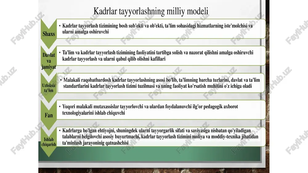hun ularni professional tashxislash va kasb-hunarga yo‘naltirish bo‘yicha choralar amalga oshiriladi. 2022-yil 1-apreldan boshlab nodavlat maktab va maktabgacha ta’lim muassasalariga ota-onalar tomonidan farzandi uchun oyiga 3 mln so‘mgacha yo‘naltirilgan summalar jismoniy shaxslardan olinadigan daromad solig‘idan ozod qilingan. ilk bor 530 ta maktabda inklyuziv ta’lim yo‘lga qo‘yildi. 2025-yilda yangi baholash tizimi joriy etilgan umumta’lim maktablari soni 1 ming 500 tadan 3 mingtaga yetkaziladi, 257 nomdagi yangi darslik majmualari yaratiladi. ikkinchi xorijiy til o‘qitiladigan maktablar soni 420 taga, kasb-hunarga o‘rgatiladigan maktablar soni 400 taga yetkaziladi. xususiy maktablar soni 700 taga va ulardagi o‘quvchilar qamrovi 150 ming nafarga yetkaziladi. respublikamizning 4 ta hududida yangi ixtisoslashtirilgan maktab, 9 ta hududida muhammad al-xorazmiy nomidagi ixtisoslashtirilgan maktab, toshkent viloyati chinoz tumanida abu ali ibn sino nomidagi ixtisoslashtirilgan maktab va xorijiy tillarga ixtisoslashtirilgan maktablar faoliyati yo‘lga qo‘yiladi. “ta’lim barcha uchun teng” tamoyili asosida inklyuziv ta’lim tizimi joriy etilgan umumta’lim maktablari soni 1 ming 900 taga yetkaziladi. shuningdek, …