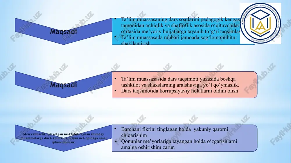 uzatiladi.bu mehnat qonunchiligiga zid xulosam quyidagicha dars taqsimotida yuzaga keladigan pedagog xodimlar o‘rtasidagi nizolarni bartaraf etishda pedagogik kengash tamonidan ochiqlik va shaffoflik asosida o‘qituvchilar o‘rtasida me’yoriy hujjatlarga tayanib to‘g‘ri taqsimlash: ta’lim muassasada rahbar sifatida jamoada sog‘lom muhitni shakllantirish: ta’lim muassasasida dars taqsimoti yuzasida boshqa tashkilot va shaxslarning aralshuviga yo‘l qo‘ymaslik. dars taqsimotida korrupsiyaviy holatlarni oldini olish shuning uchun ham bugungi kunda an‘anaviy rahbar emas balki lider rahbar zamon ta’labi bo‘lib qolmoqda. bugungi lider rahbar barcha vaziyatlarni oldindan ko‘ra olishi, vaziyatga ijobiy baho berishi, moliyachi, huquqshunos, psixolog bo‘lishi kerak deb hisoblayman. xulosa e’tiboringiz uchun rahmat image1.png image2.jpeg image3.png /docprops/thumbnail.jpeg