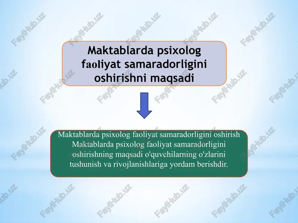 axshilashiga olib keladi. 1. japon adabiyotidan "kafka sahifalari" (haruki murakami) ning romanlar inson psixologiyasiga . 2. japon adabiyotida psixologi (haruki murakami "norveç ormanı" 3. o'zbek adabiyotidan "o'tkir hoshimovning asarlarini "qaytadan uyg'onish" 4. o'zbek adabiyotidan "g'azalning asarlarini o'qib ko'rish ham foydali . uning "boyning qaysi tomoni quloch" deb nomlangan asarida insonning psixologik o'tmishiga, o'zining muammolariga oid tahlillar keltirilgan. 5.g ‘oziyev ,o ‘tanov “hamkorlik psixologiyasi ” 1992 yil foydalanilgan adabiyotlar ro’yxati kuch bilim va tafakkurda e`tiboringiz uchun raxmat image4.png image5.png image6.png image7.png image2.jpeg