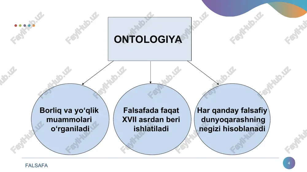 i hisoblanadi. moddiy jismlar oʼrtasidagi va ularni tashkil etuvchi elementlar oʼrtasidagi aloqadorliklarning natijasi falsafa * harakatning asosiy shakllari biologik harakat kimyoviy harakat fizik harakat mexanik harakat ijtimoiy harakat harakatning turlari asosan, oʼzgarishlarning xususiyatiga asoslangan. oʼzgarishlar oddiy fazoviy siljishdan tortib, murakkab ijtimoiy oʼzgarishlargacha takomillashib borgan falsafa * progress regress rivojlanish - muayyan sistemaning muayyan vaqt va fazodagi yaxlit, kompleks, orqaga qaytmaydigan, ilgarilanma yoʼnalishga ega boʼlgan, mikdoriy va sifatiy oʼzgarishidir. harakat teskari yo‘nalishda – barkamolroq va rivojlanganroq shakllardan uncha rivojlanmagan shakllarga, murakkabdan oddiyga qarab yuz beradi harakat tiplari. falsafa * fazo narsalarning koʼlamini, hajmini, oʼzaro joylashish tartibini, uzlukli yoki uzluksizligini ifodalaydi. vaqt hodisalarning ketma-ketligi, jarayonlarning davomiyligini ifodalaydi. fazoning muhim xususiyati uch o‘lchamliligi vaqtning muhim xususiyati orqaga qaytmasligi. falsafa * fazo va vaqtni tushunish boʼyicha substantsial va relyatsion yondashishlar mavjud. substantsial kontseptsiya relyatsion kontseptsiya tarafdorlari fazoni narsalar joylashadigan idish, boʼshliq deb bilishadi. fazo oʼziga narsalarni sigʼdiruvchi substantsiya. hech narsasi yoʼq, yaʼ ni narsalar …